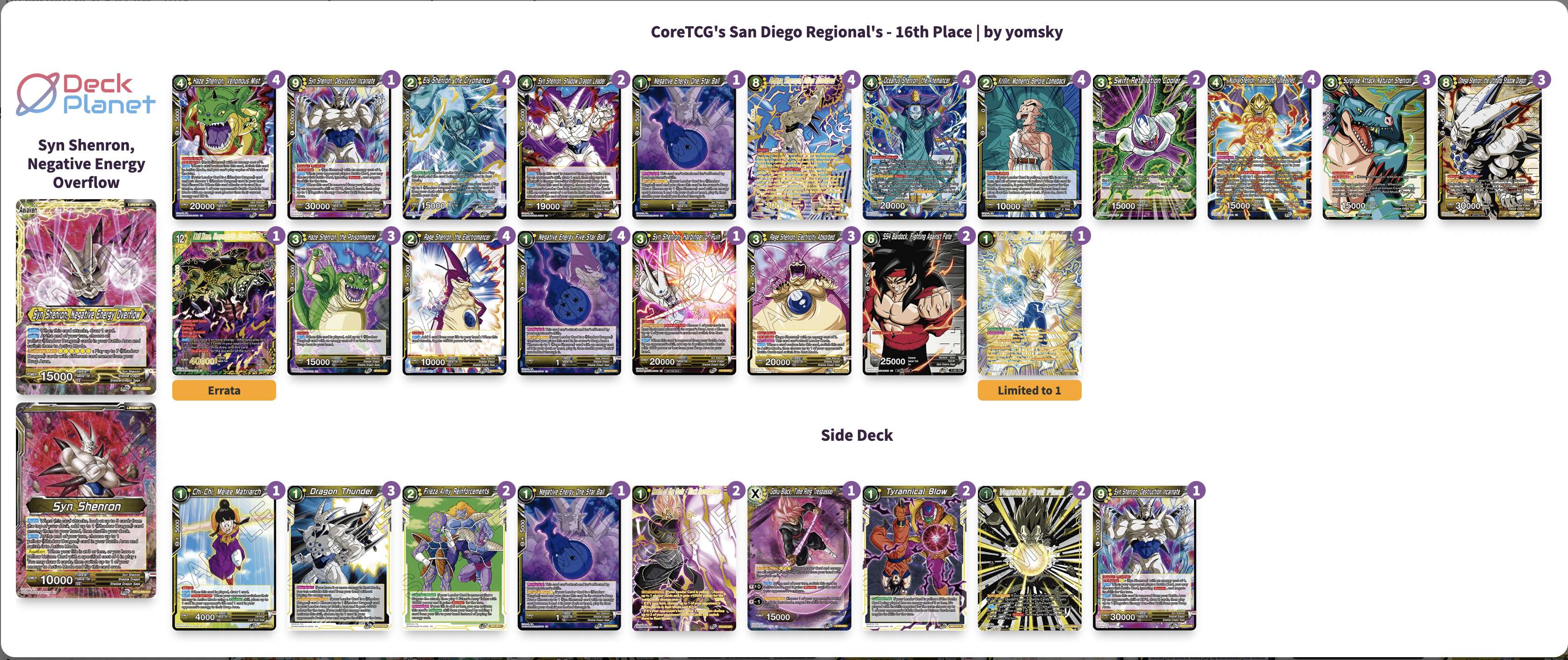 Decklist image · Averiey Cobb