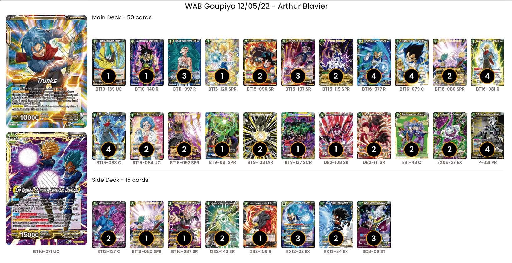 Decklist image · Arthur Blavier