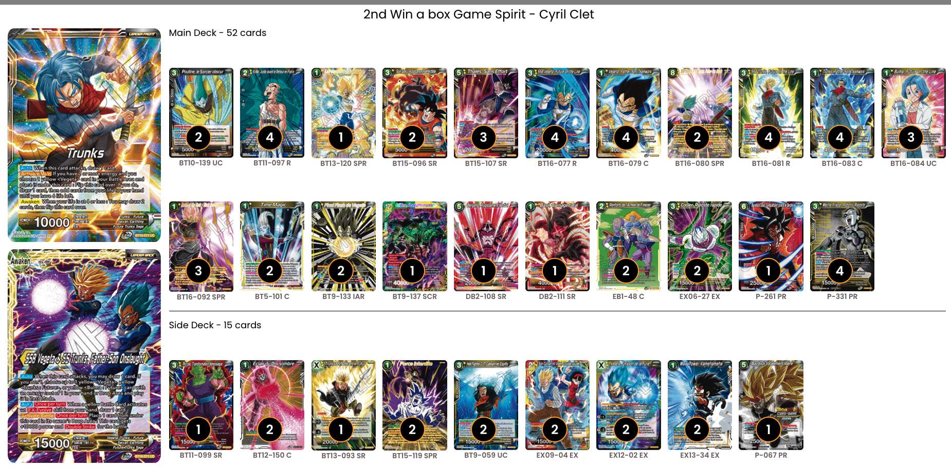 Decklist de Cyril Clet