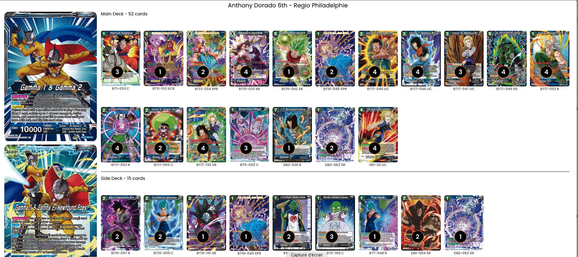 Decklist de Anthony Dorado