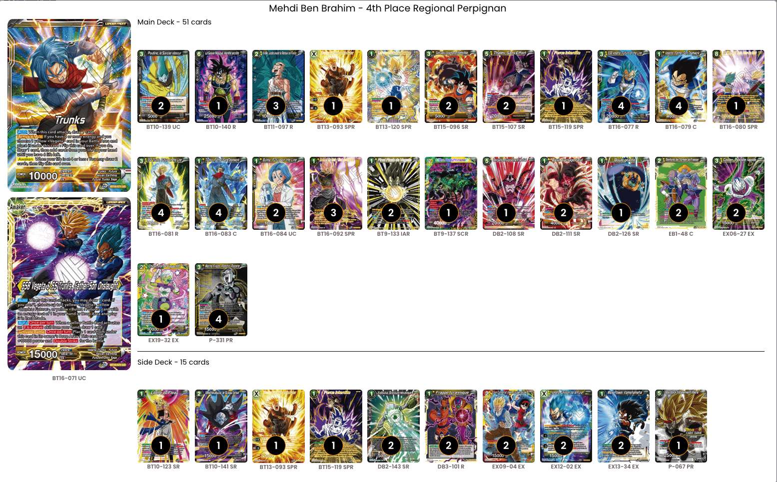 Decklist image · Mehdi Ben Brahim