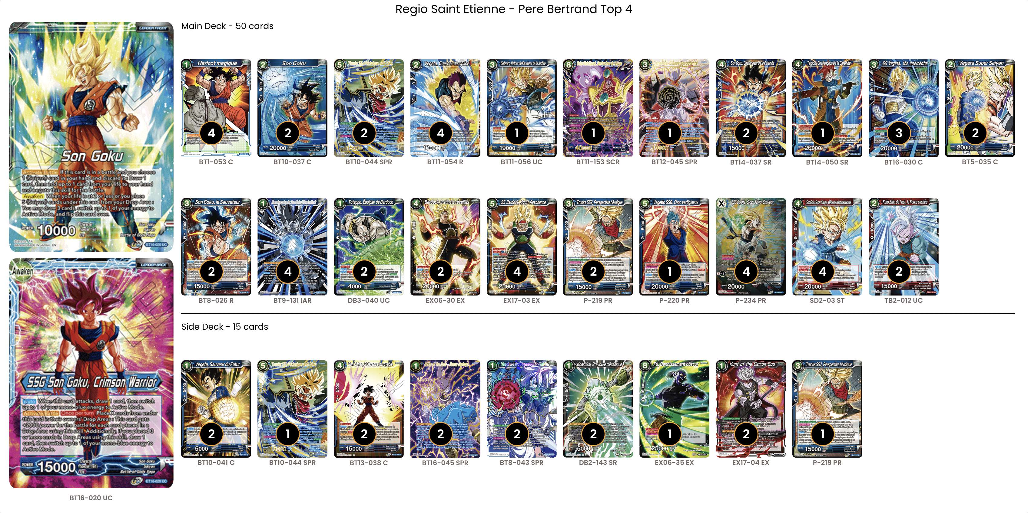 Decklist de Bertrand Pere