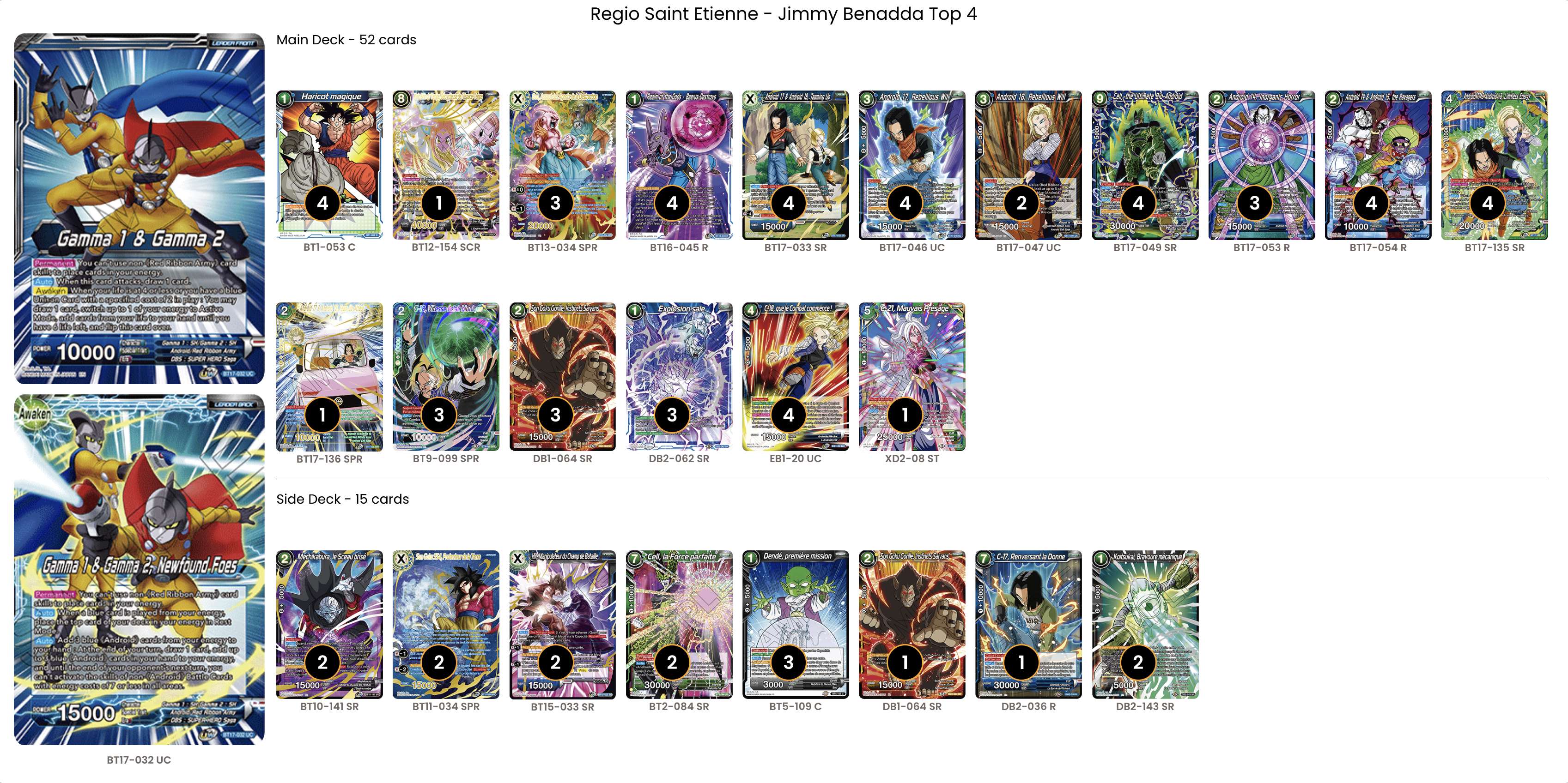 Decklist de Jimmy Benadda