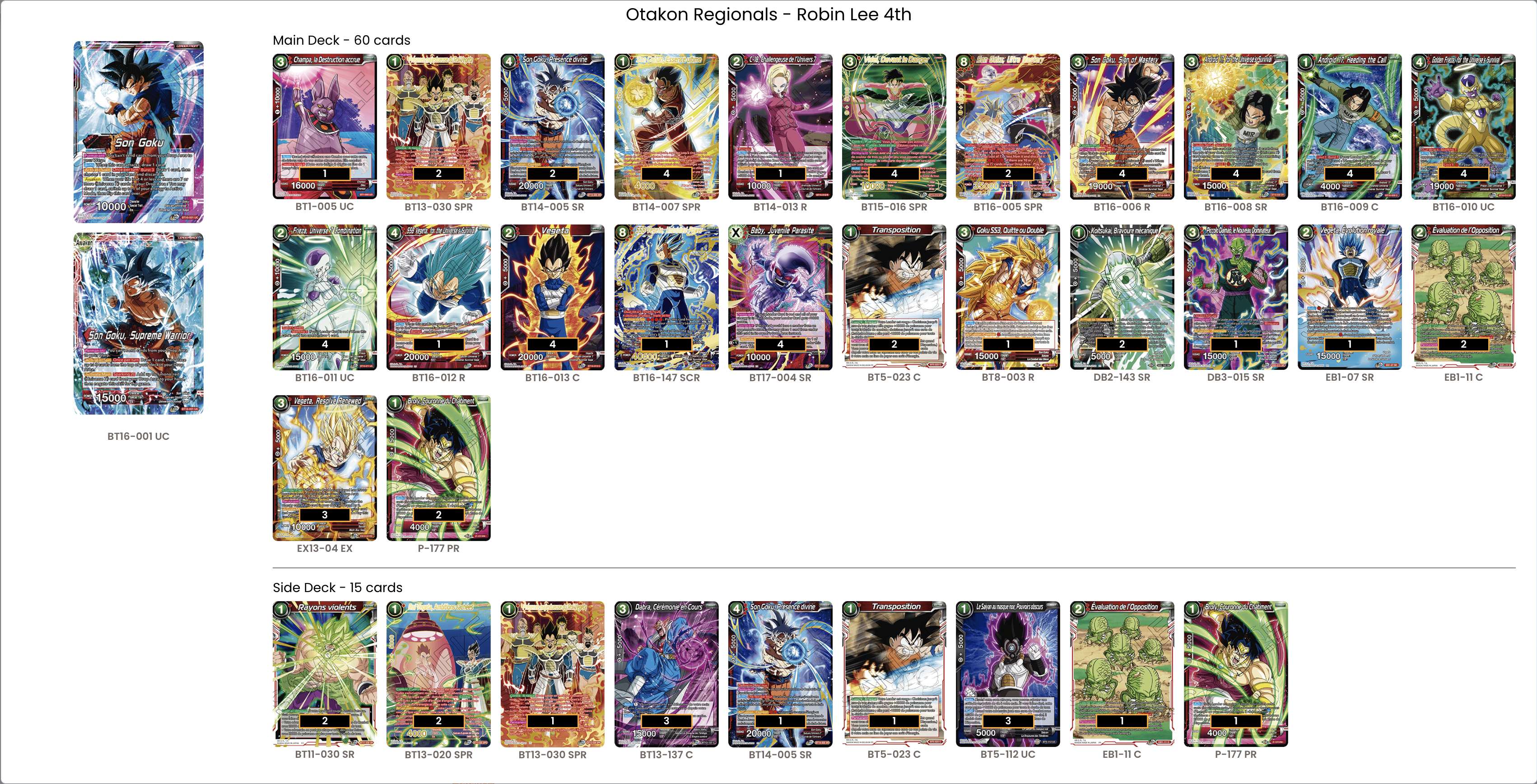 Decklist image · Robin Lee