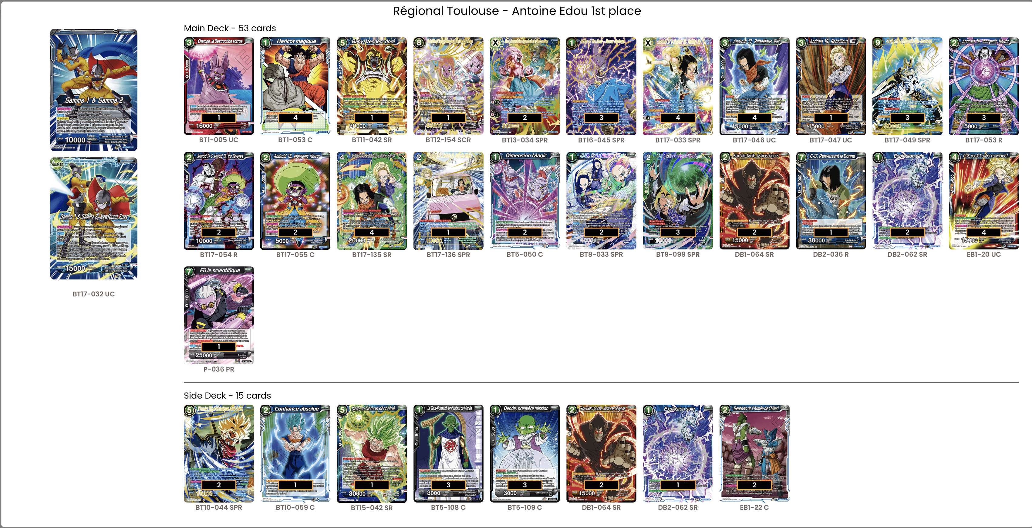 Decklist de Antoine Zoondo