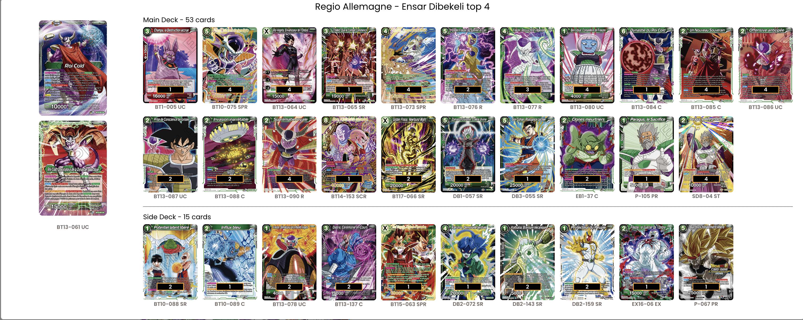 Decklist image · Ensar Dibekli