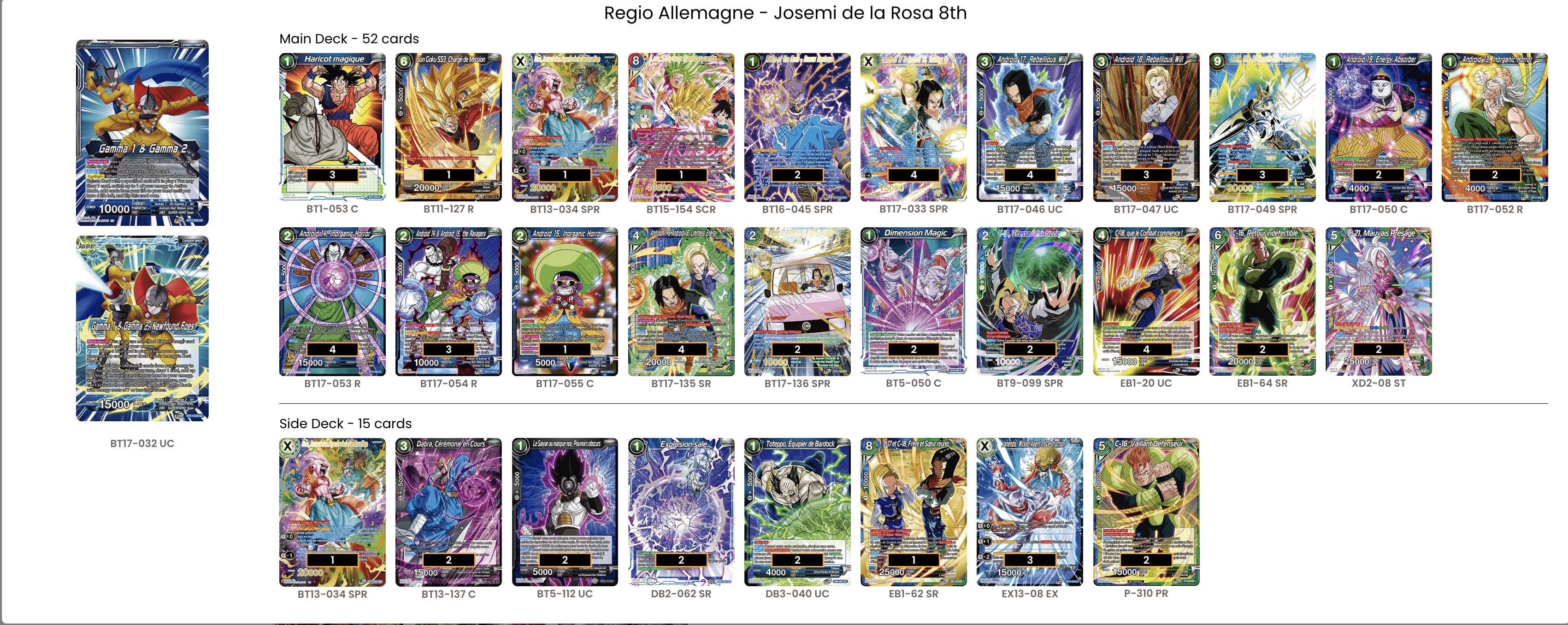 Decklist de Jose de la Rosa