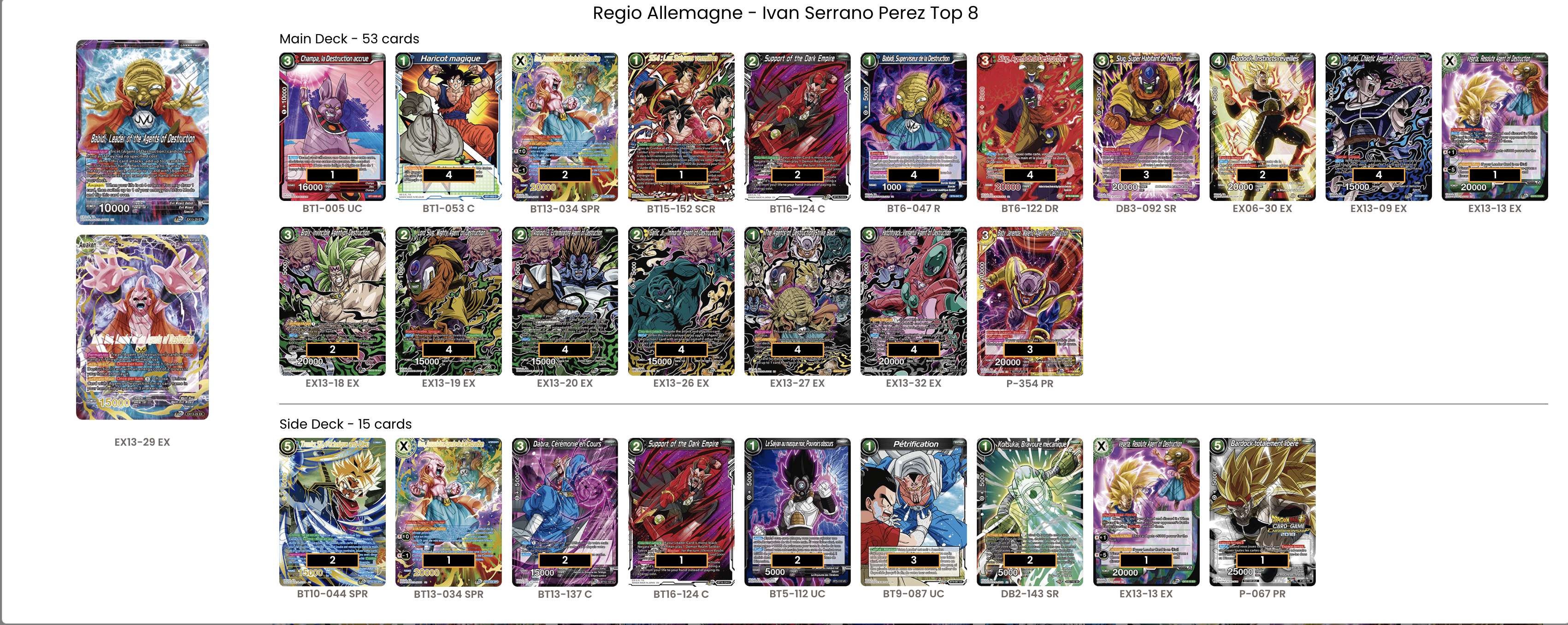 Decklist image · Ivan Serrano Perez