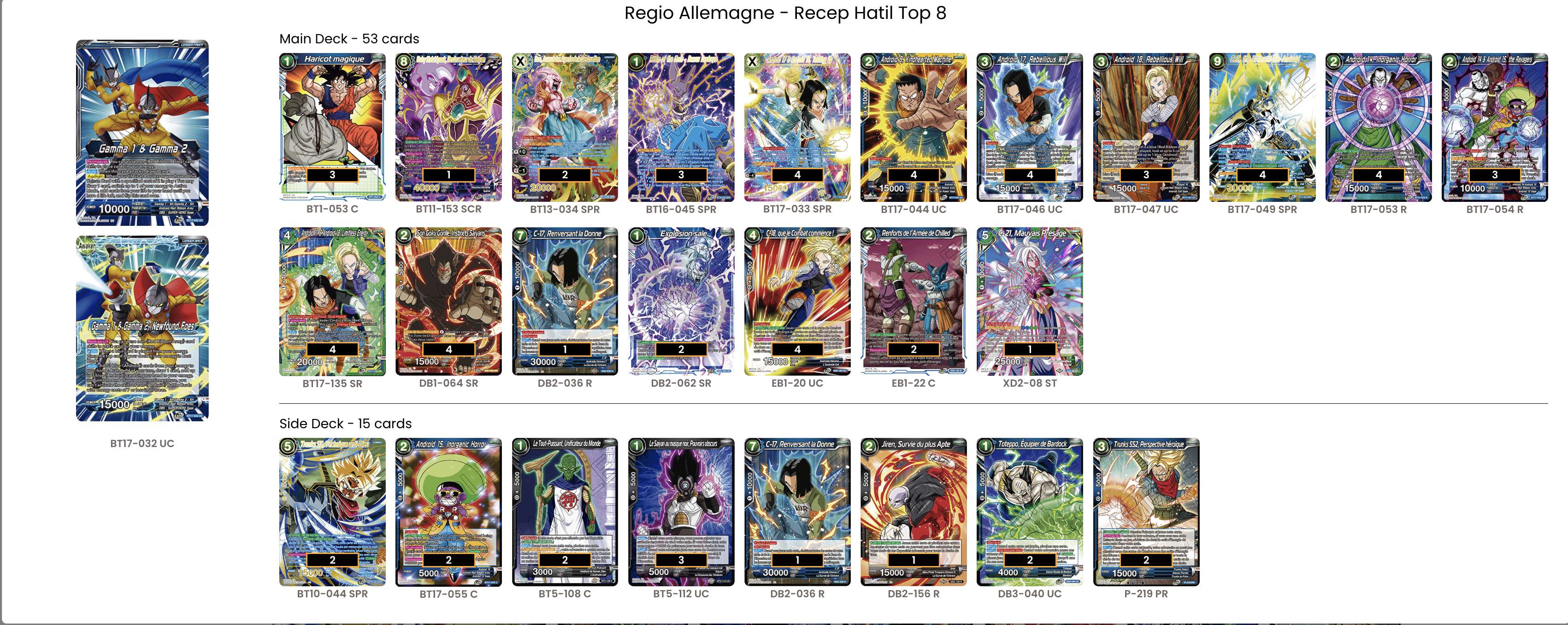 Decklist de Recep Hatil