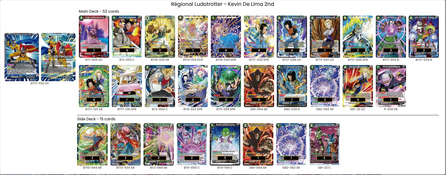 Decklist de Kevin De Lima