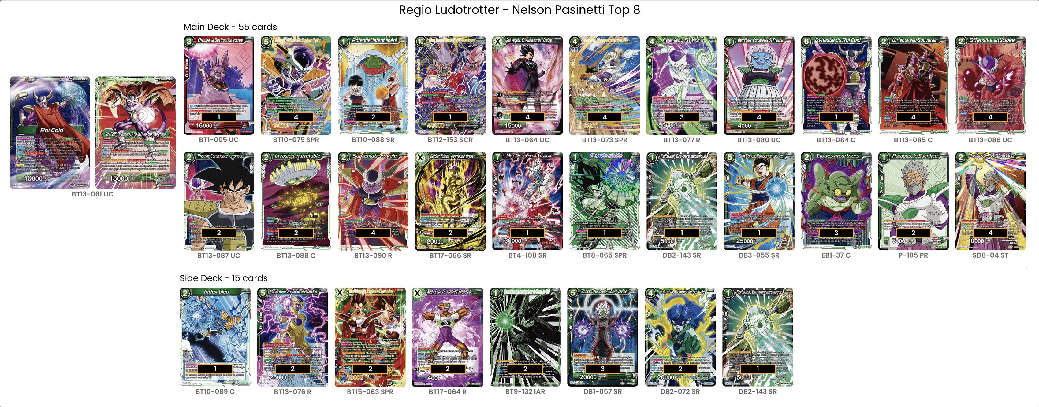 Decklist image · Nelson Pasinetti