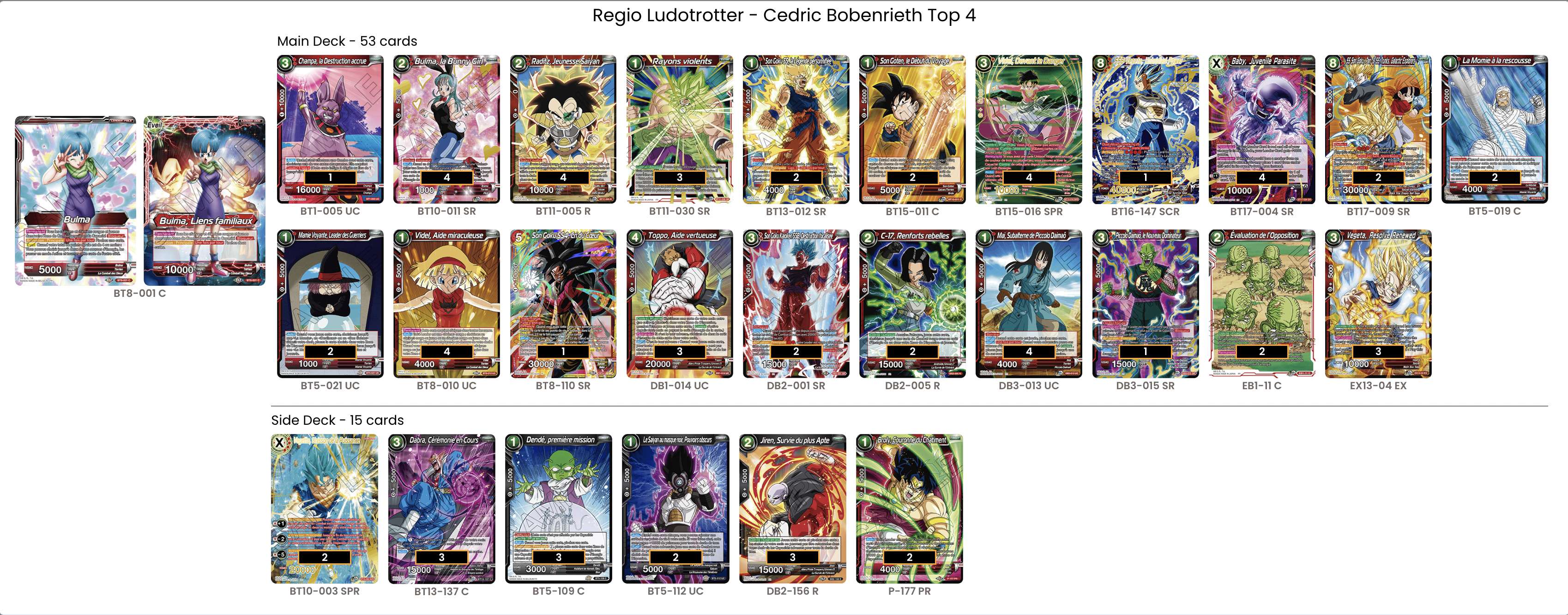 Decklist image · Cédric Bobenrieth