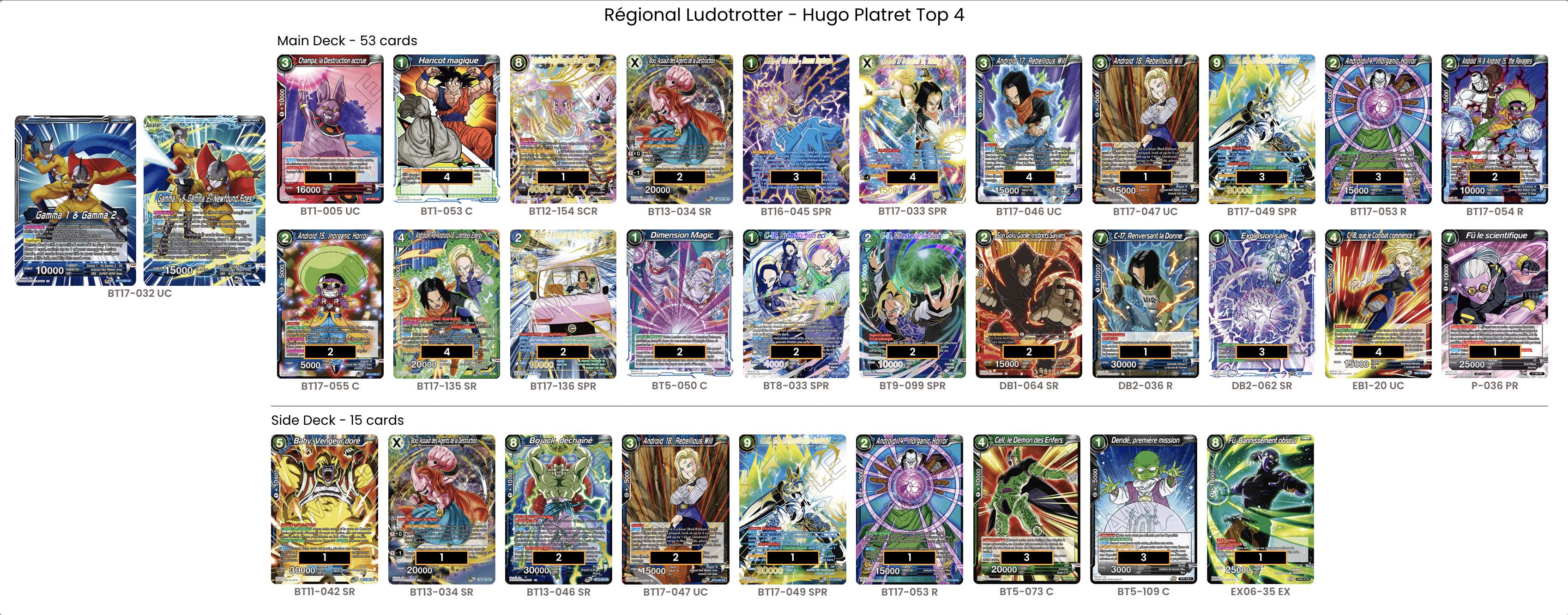 Decklist de Hugo Platret