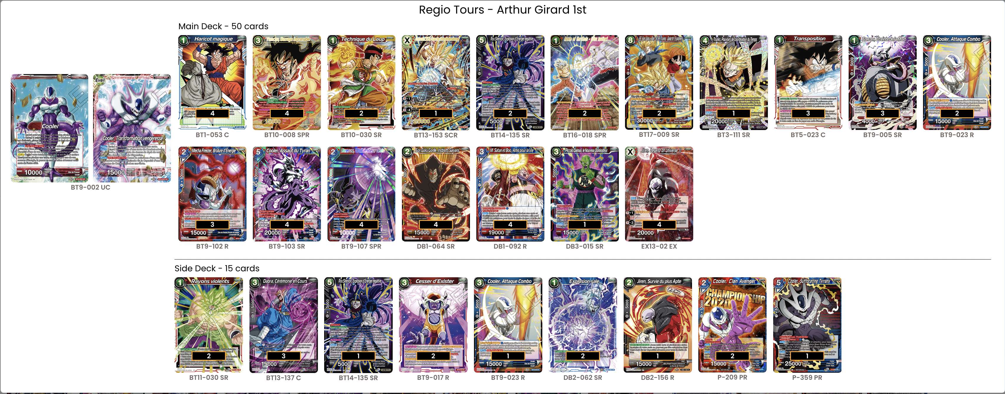 Decklist image · Arthur Girard