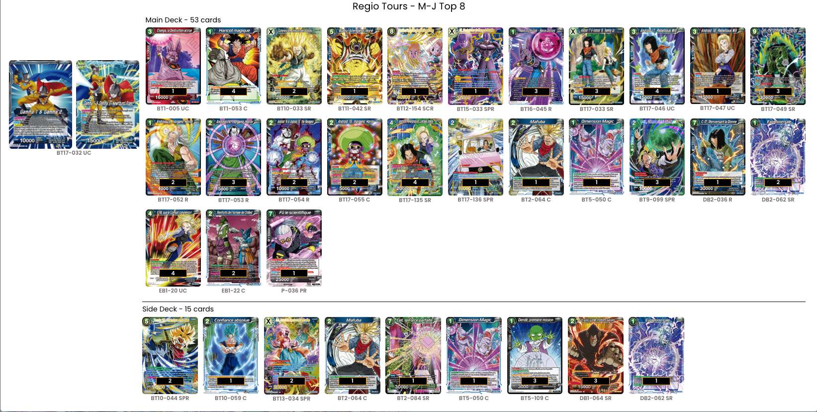 Decklist de Marc-Joël Rahali