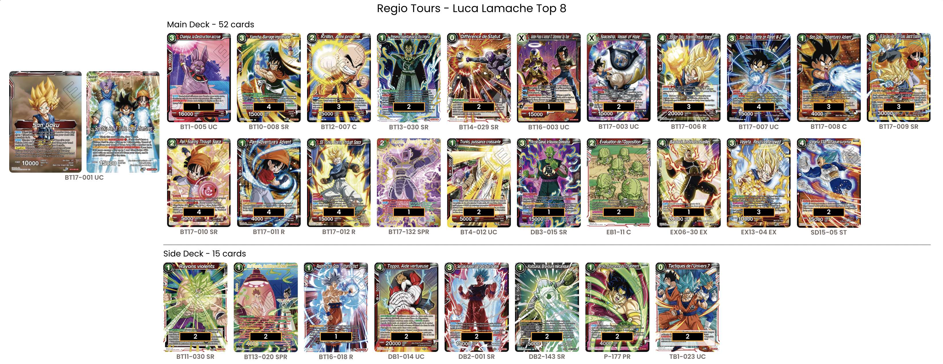 Decklist image · Luca Lamache