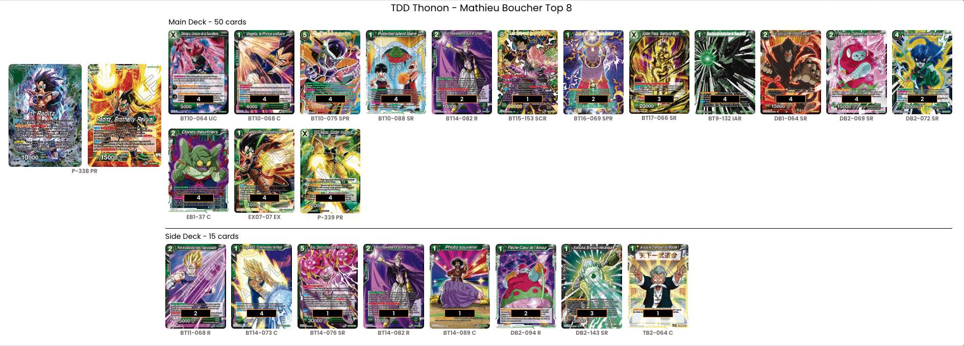 Decklist image · Mathieu Boucher