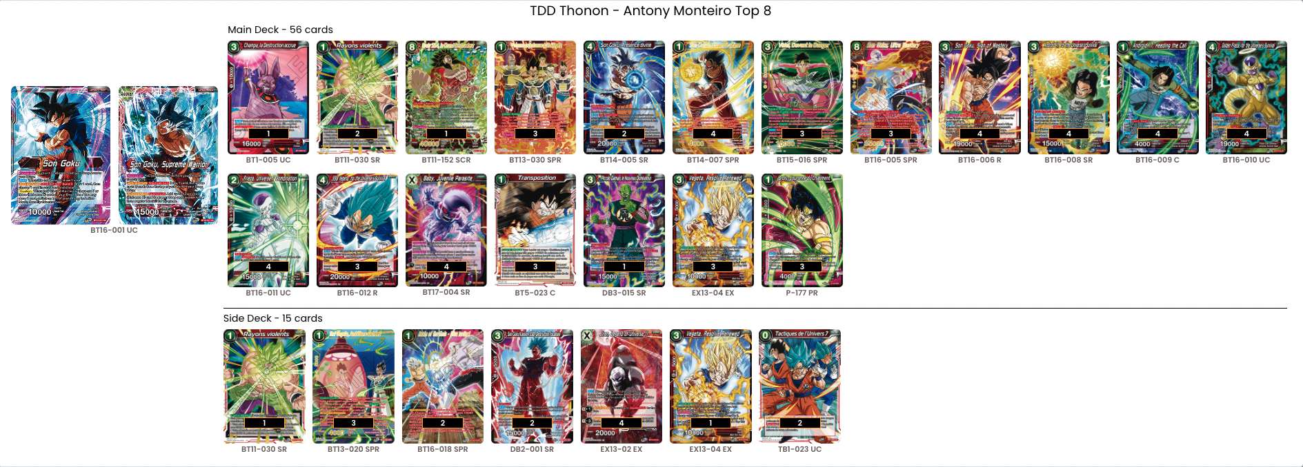 Decklist image · Antony Monteiro