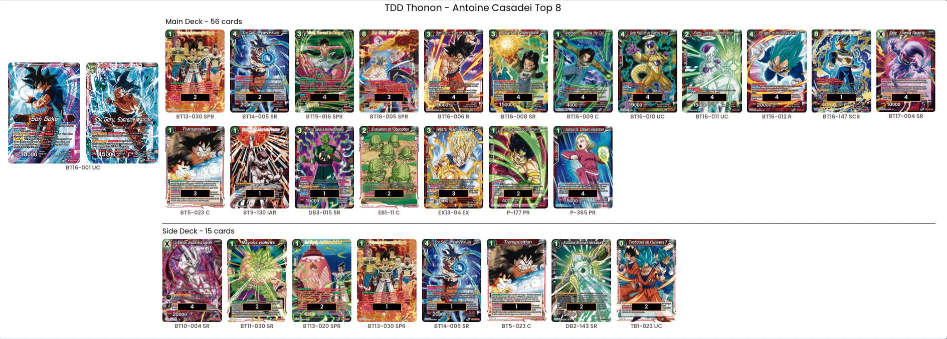 Decklist image · Antoine Casadei