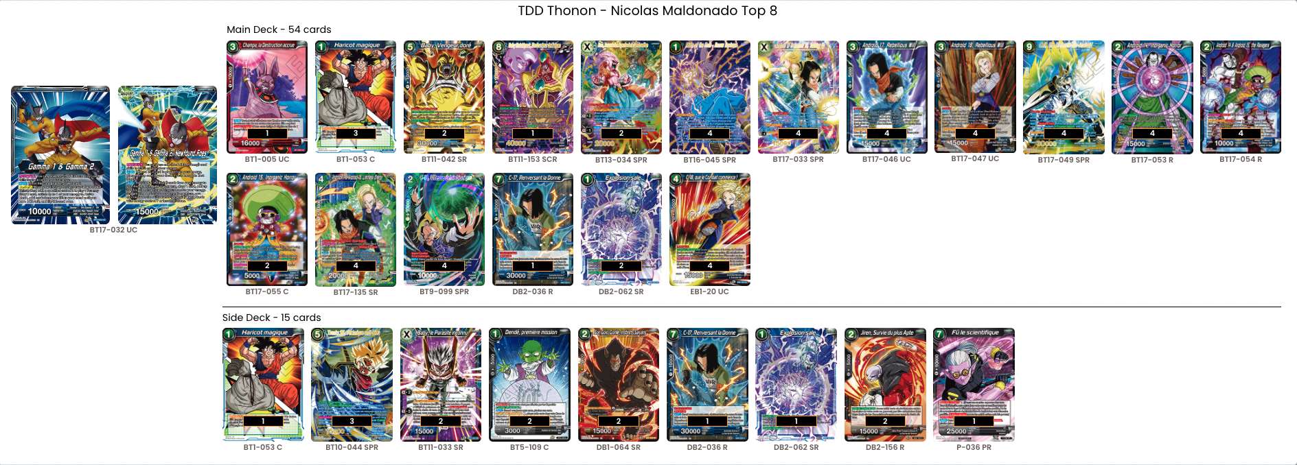 Decklist de Nicolas Maldonado