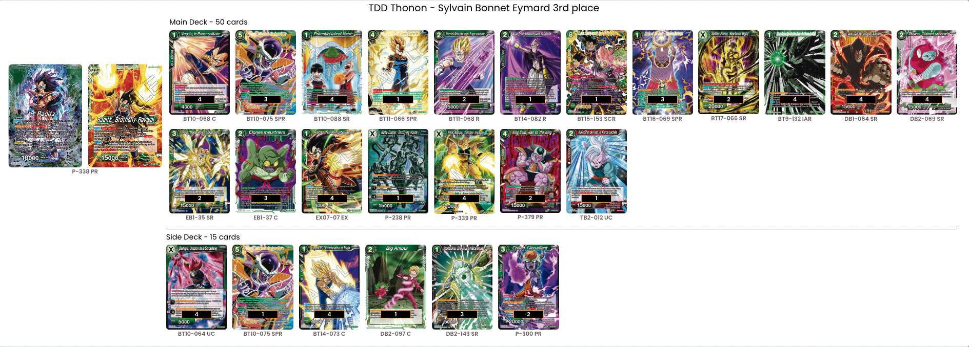 Decklist image · Sylvain Bonnet-Eymard