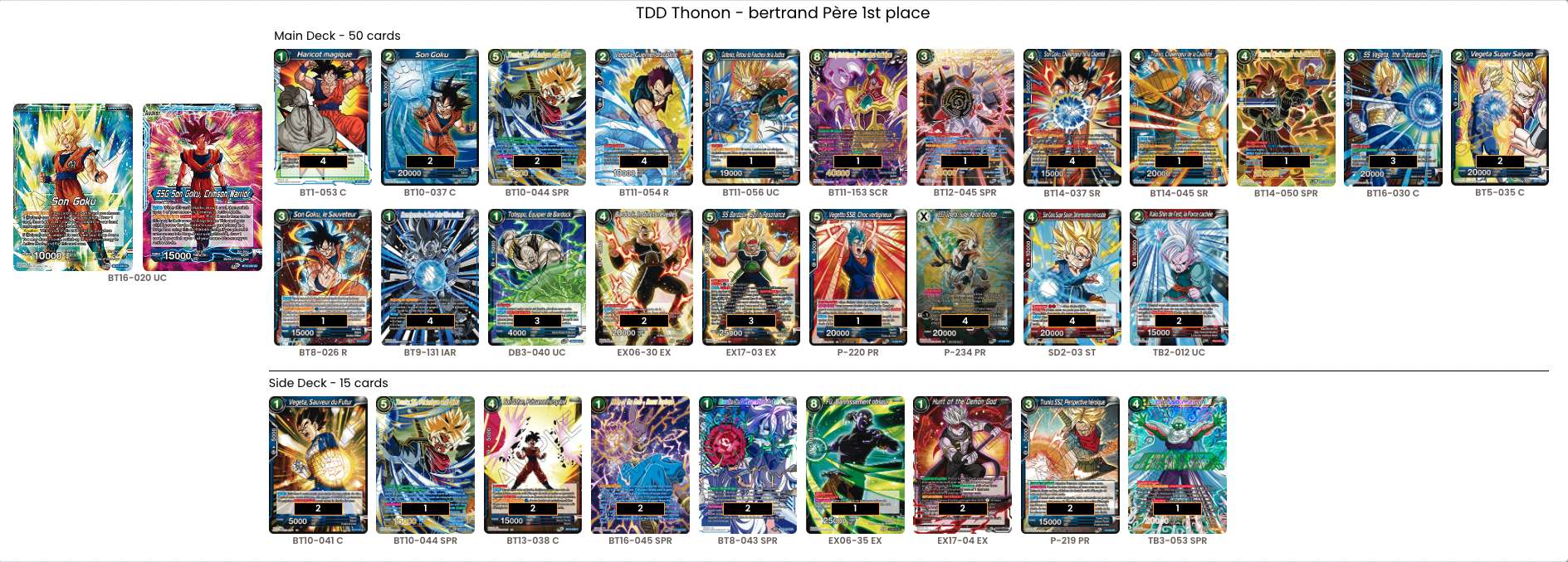 Decklist de Bertrand Pere