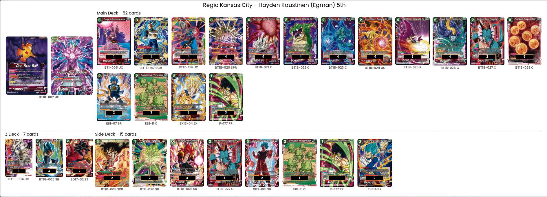 Decklist de Hayden Kaustinen