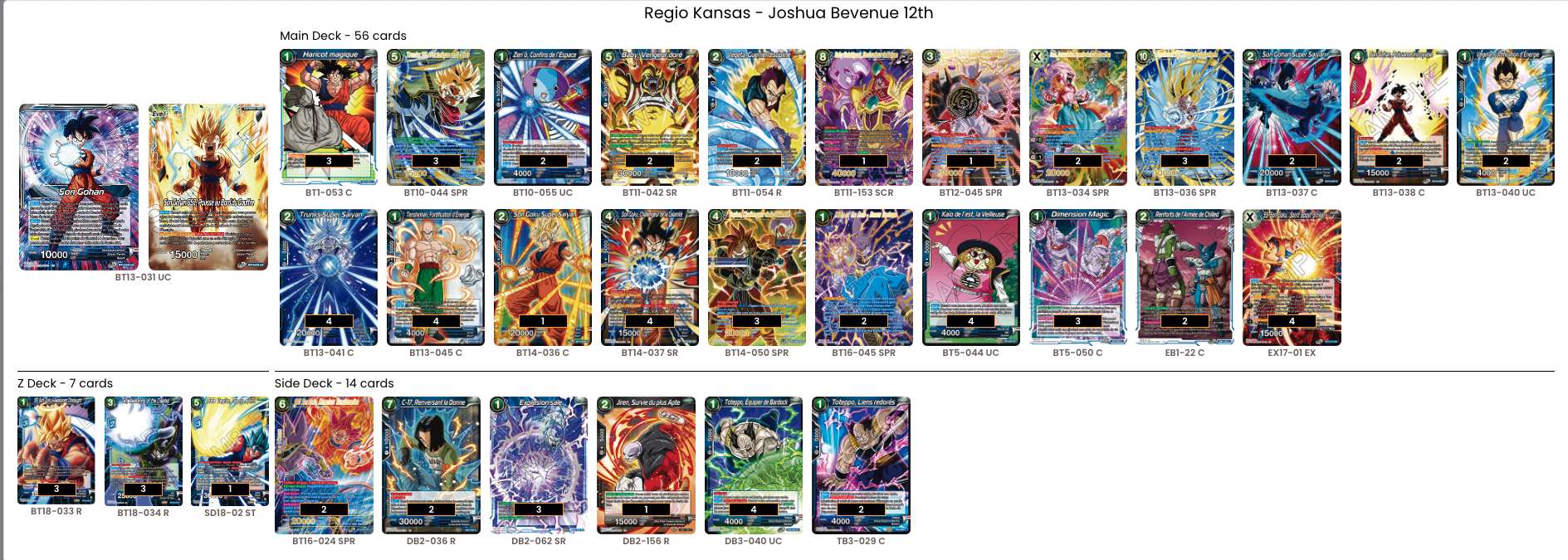 Decklist de Joshua Bevenue