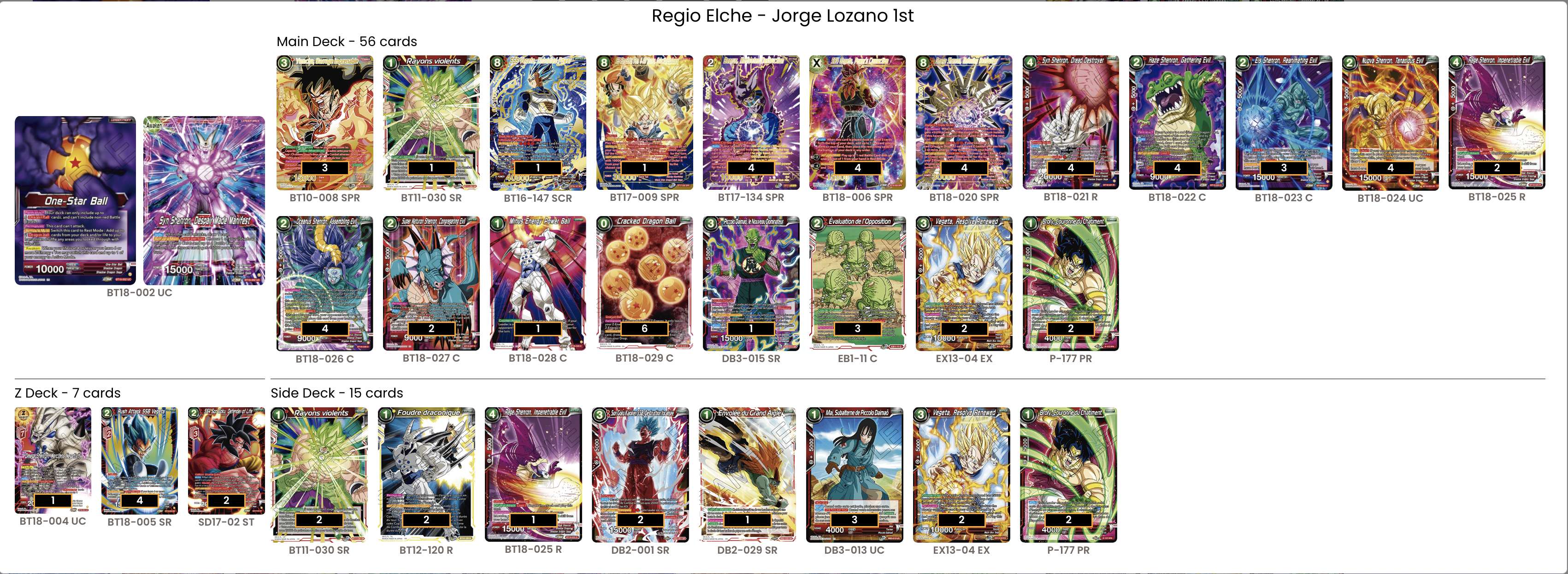 Decklist de Jorge Lozano