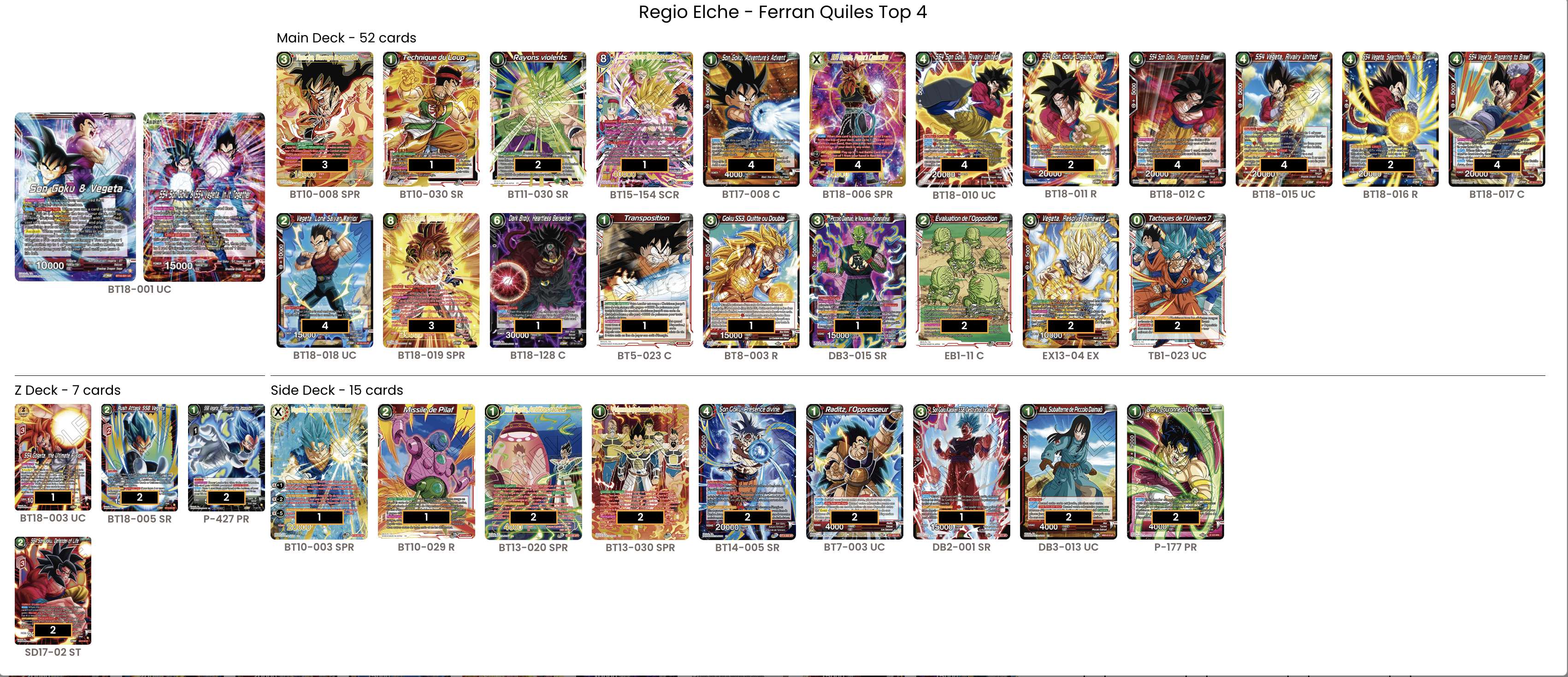 Decklist de Ferran Quiles