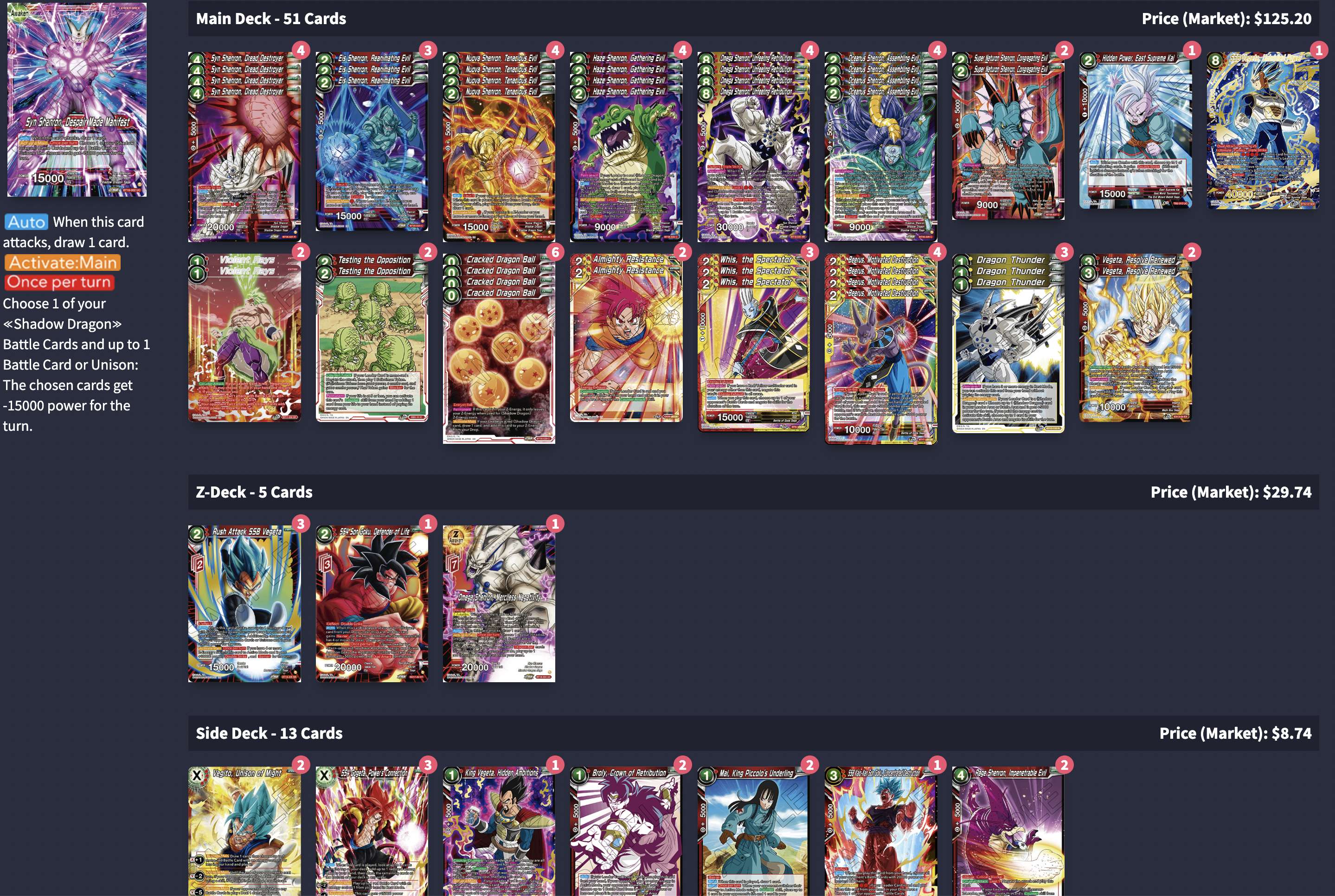 Decklist de Abraham Zuniga