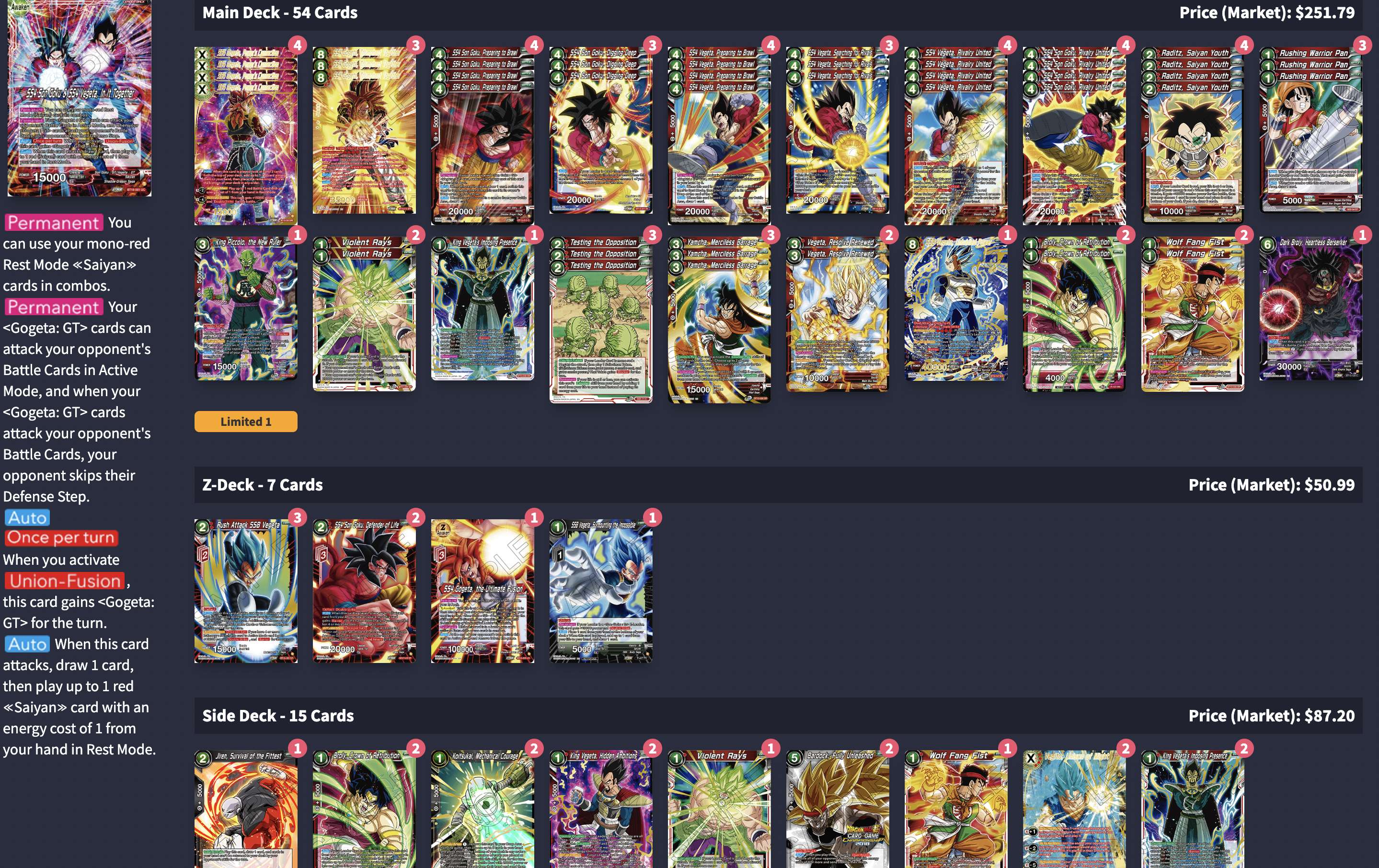 Decklist de Abel Alvarez