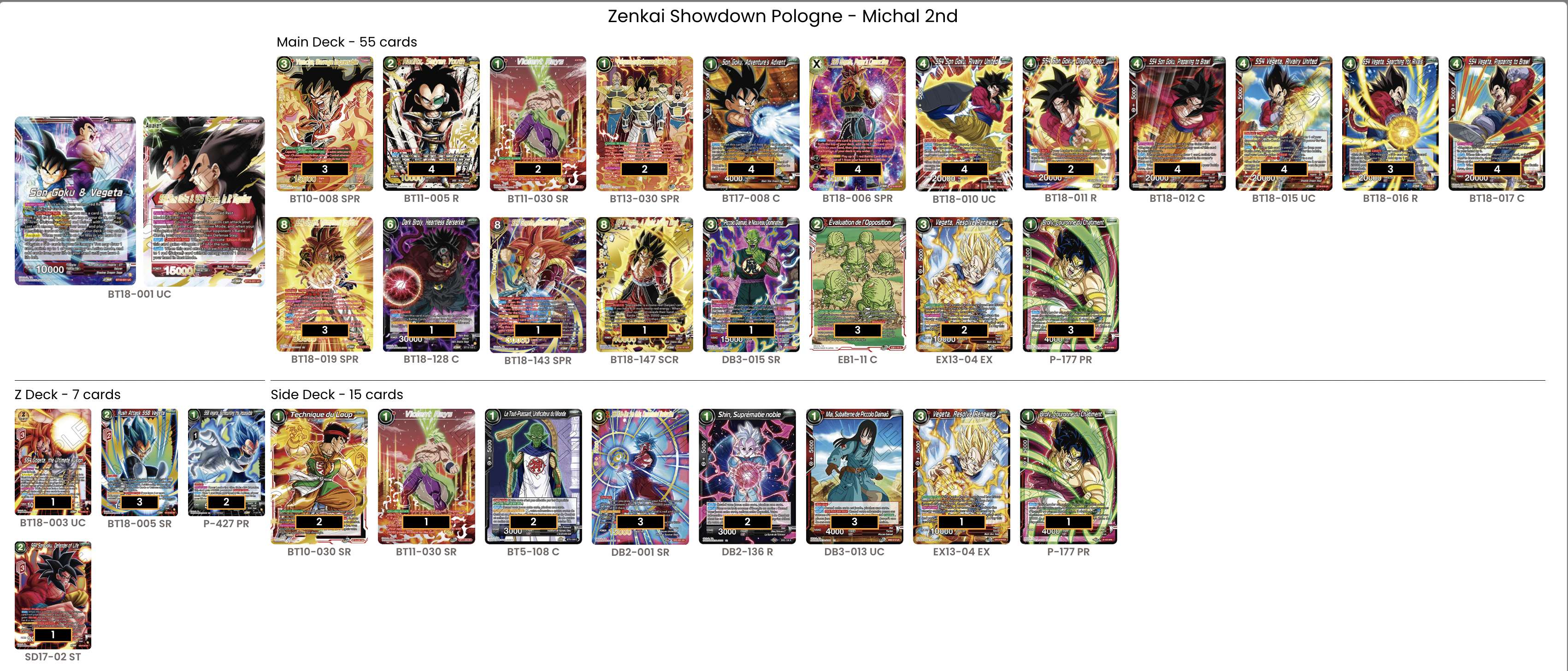 Decklist de Mychal Hawryszko