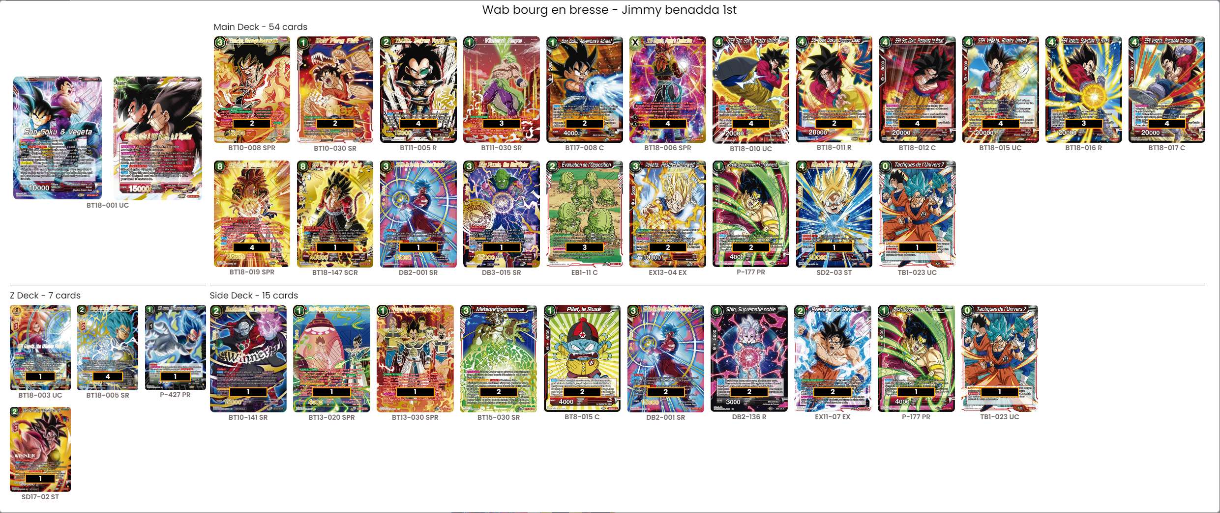 Decklist de Jimmy Benadda