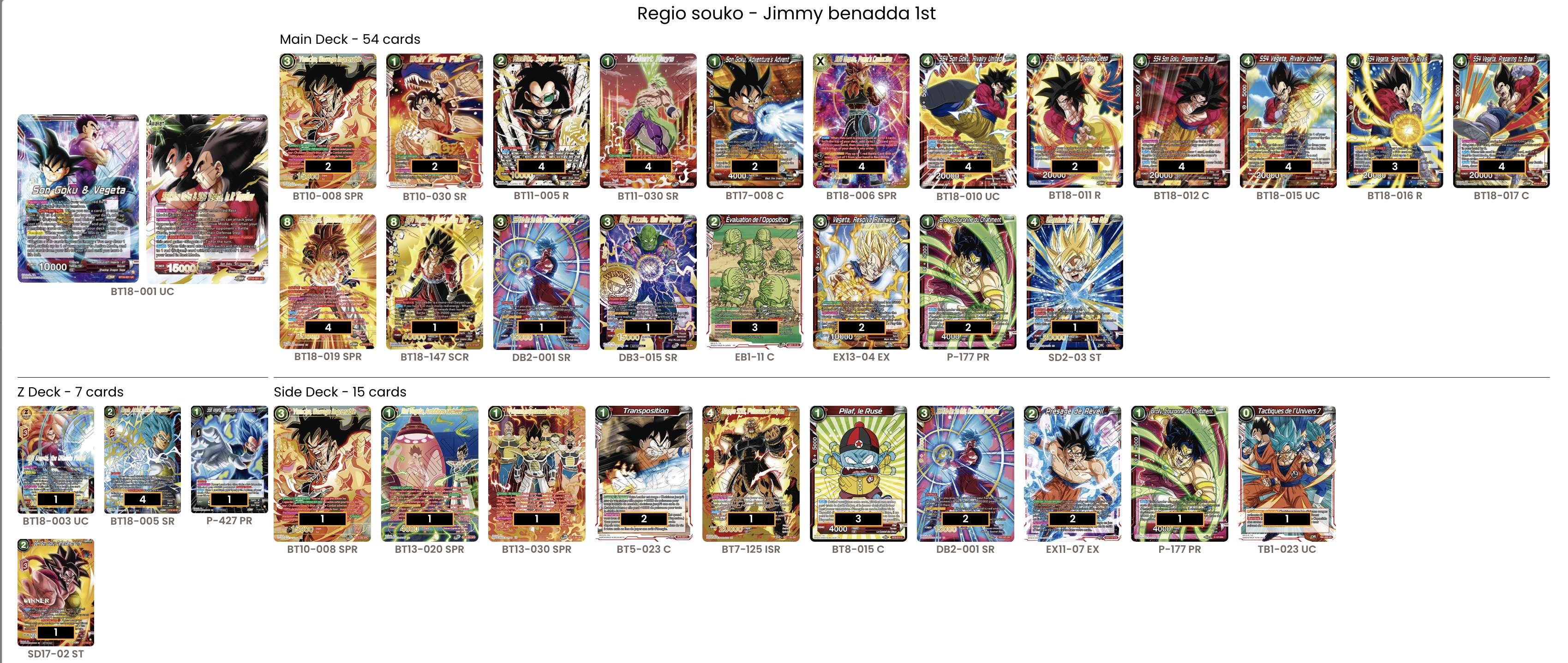 Decklist de Jimmy Benadda