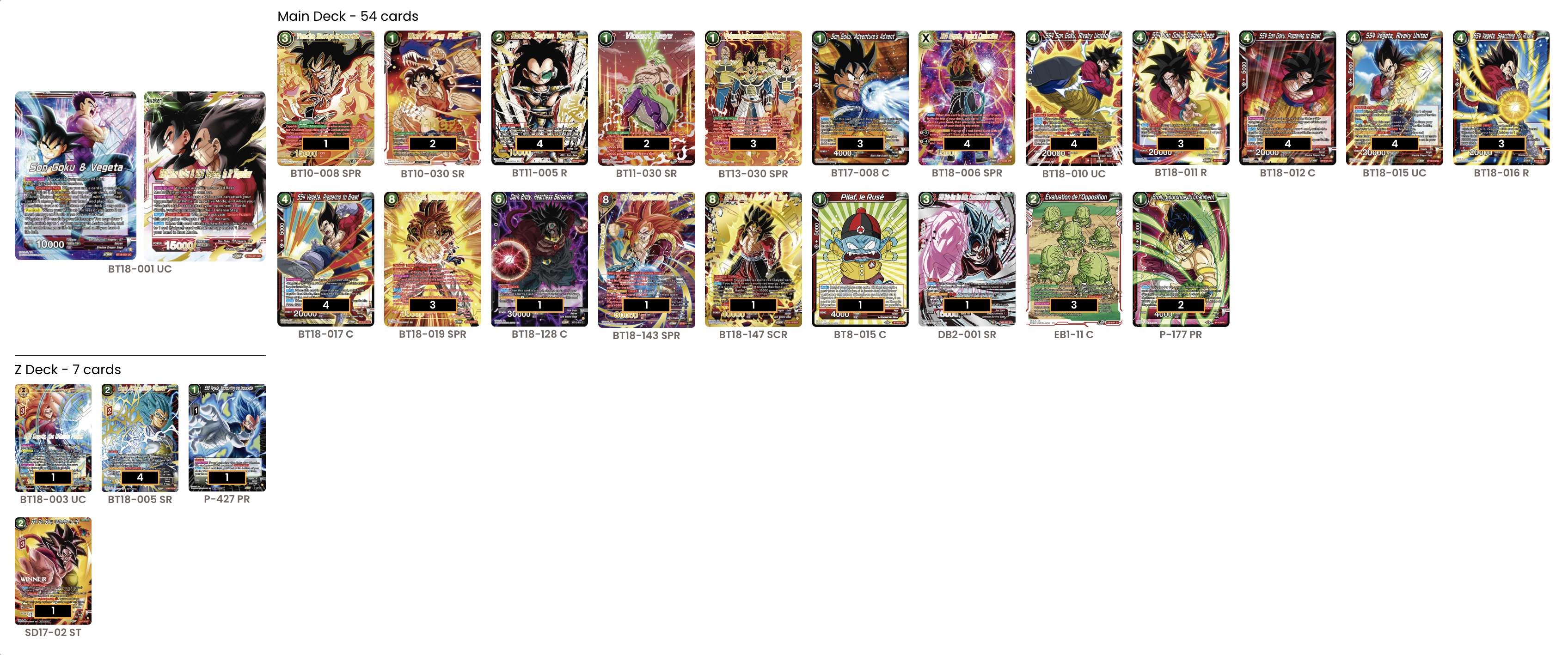 Decklist de Christian Eichwald