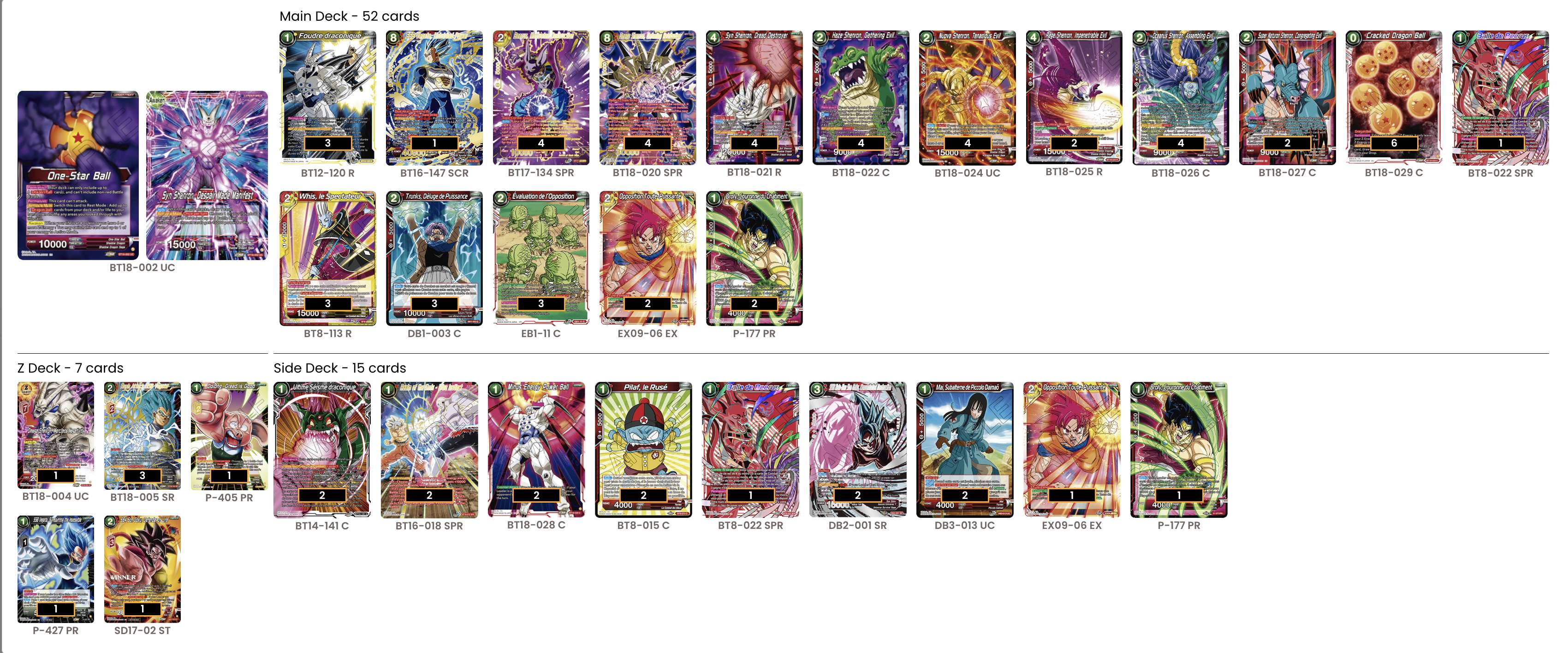 Decklist de Thomas Barlier