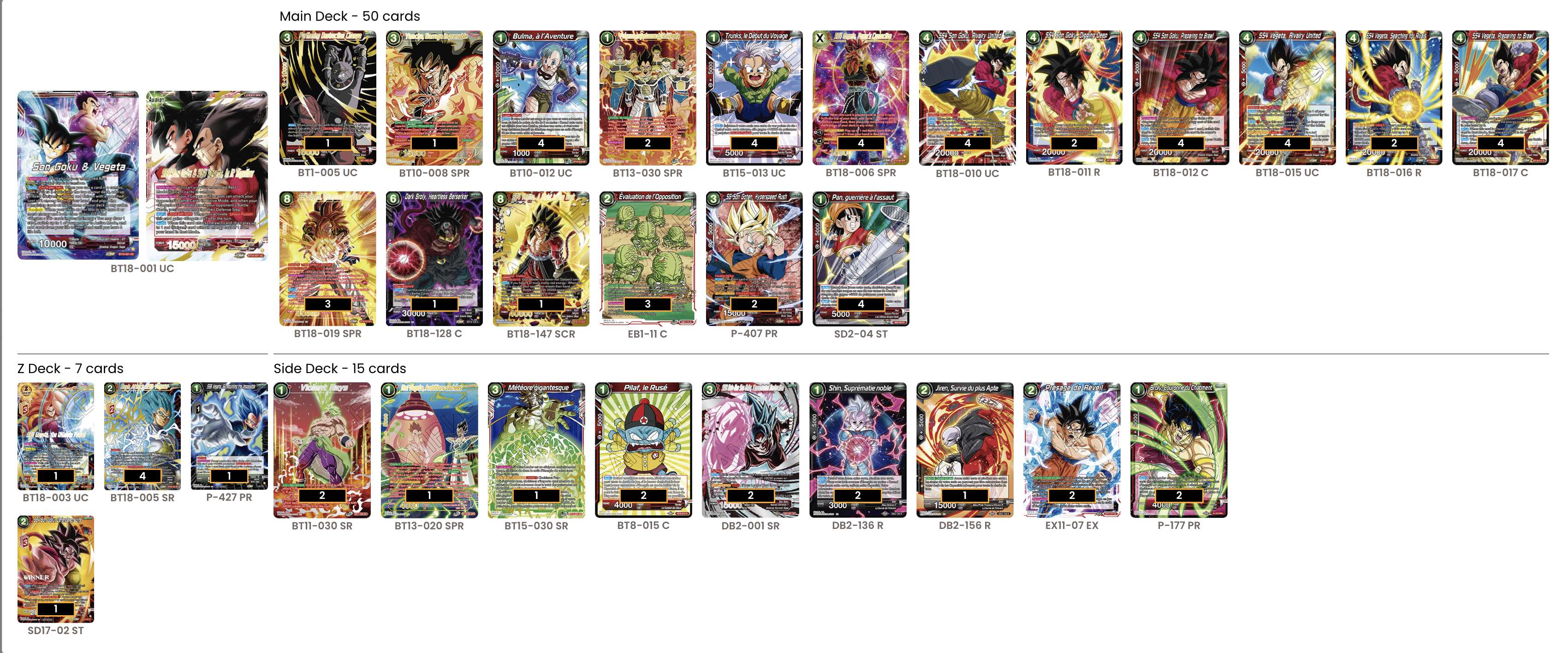 Decklist de Alain Blangis