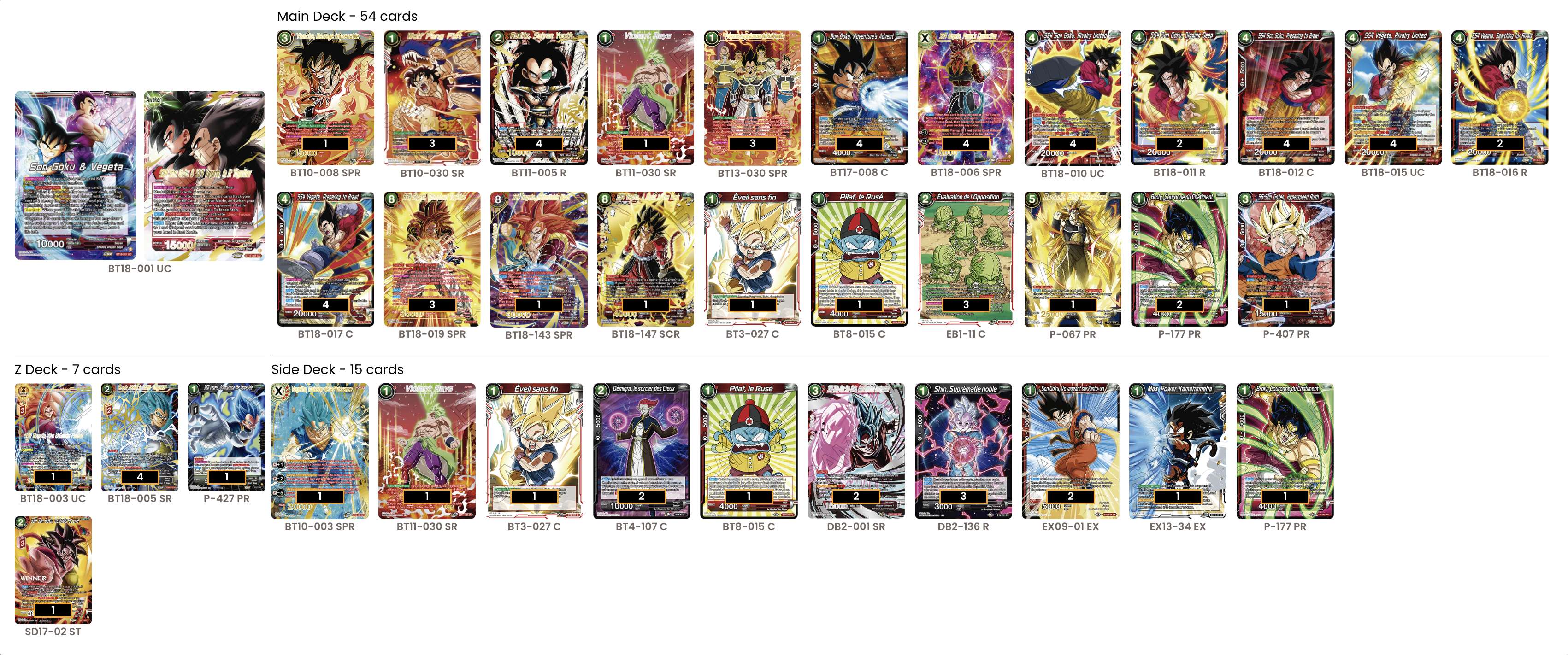 Decklist de Manuel Garcia