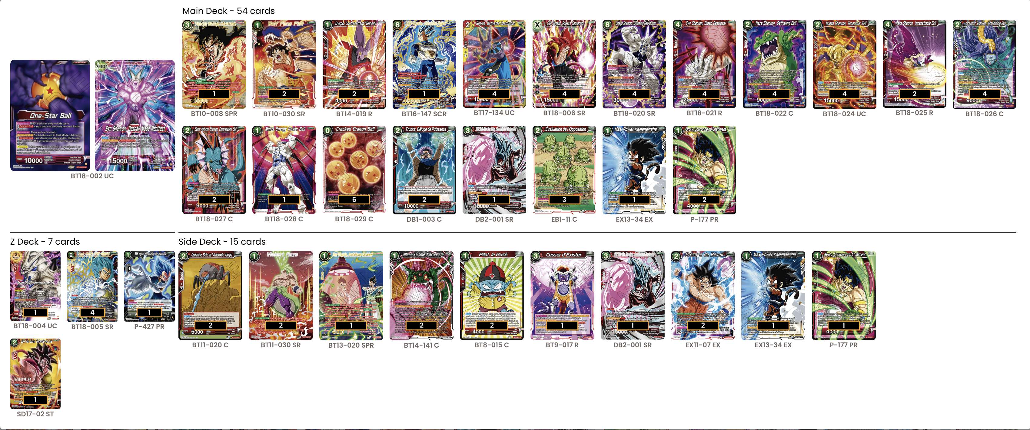 Decklist de Mathieu Cugini