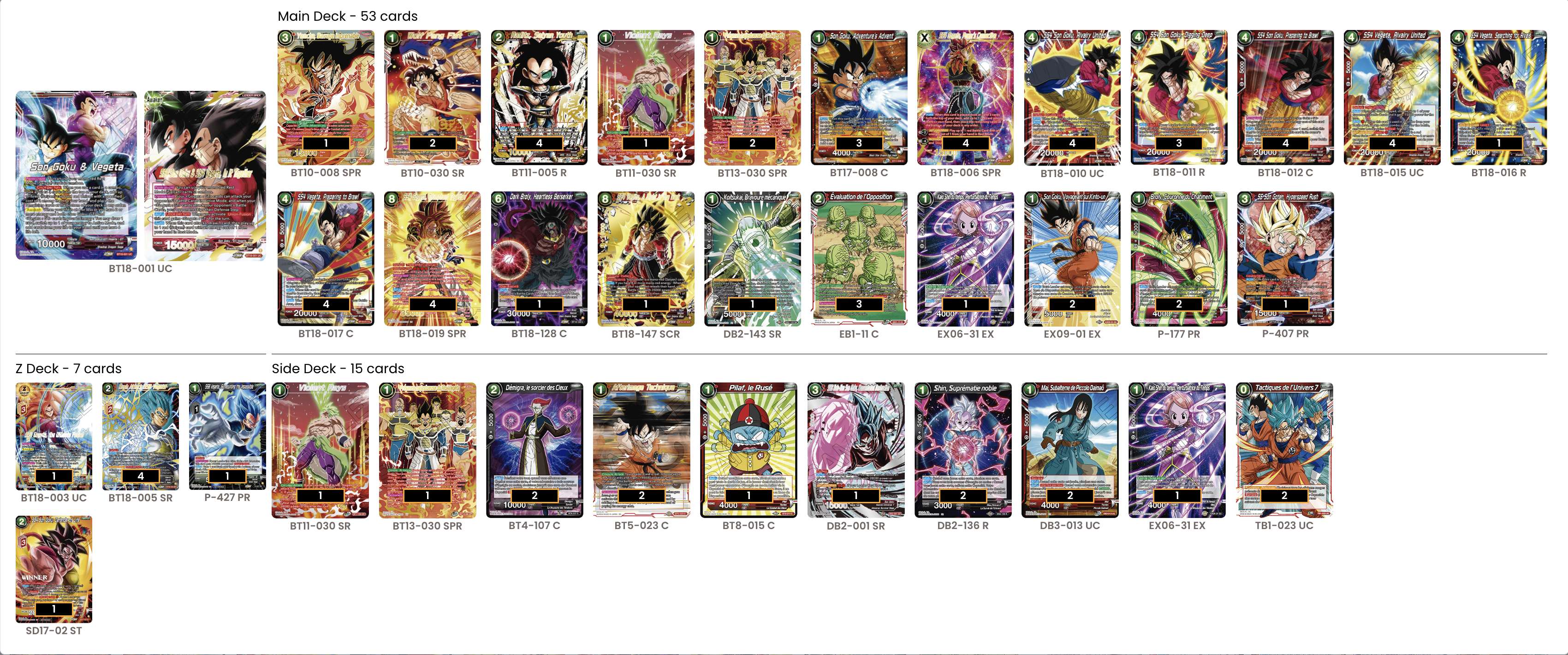 Decklist de Johan Finoco