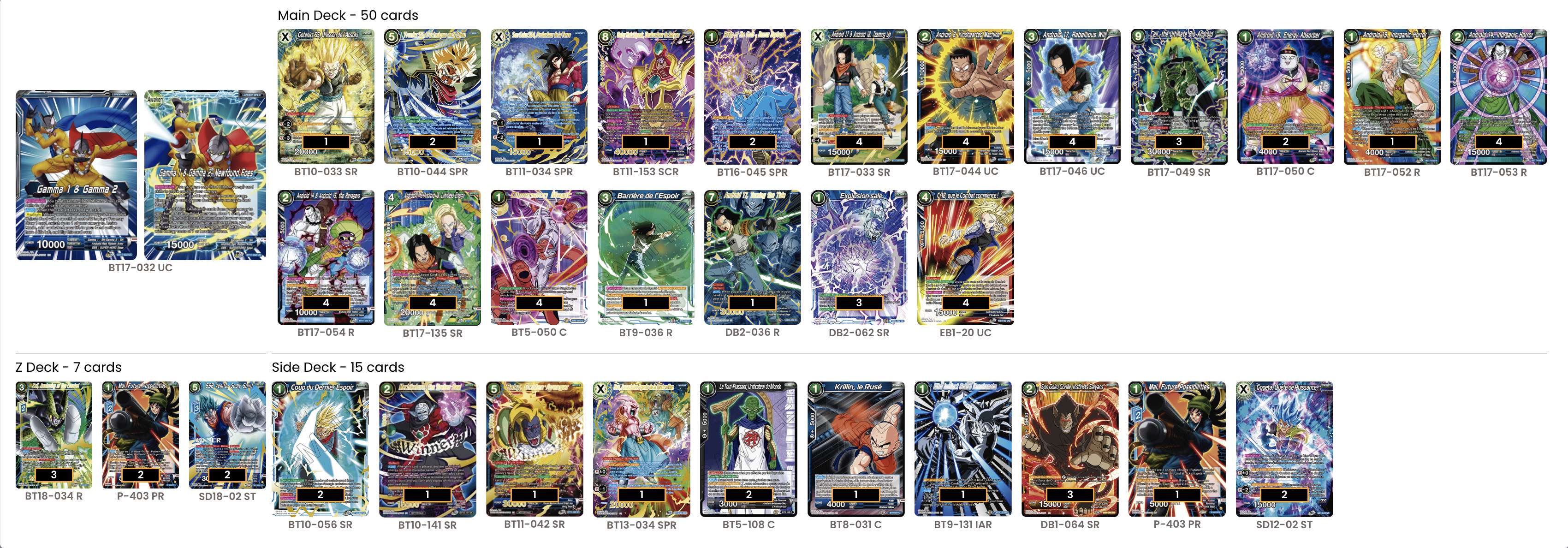 Decklist de Ismael Rotger