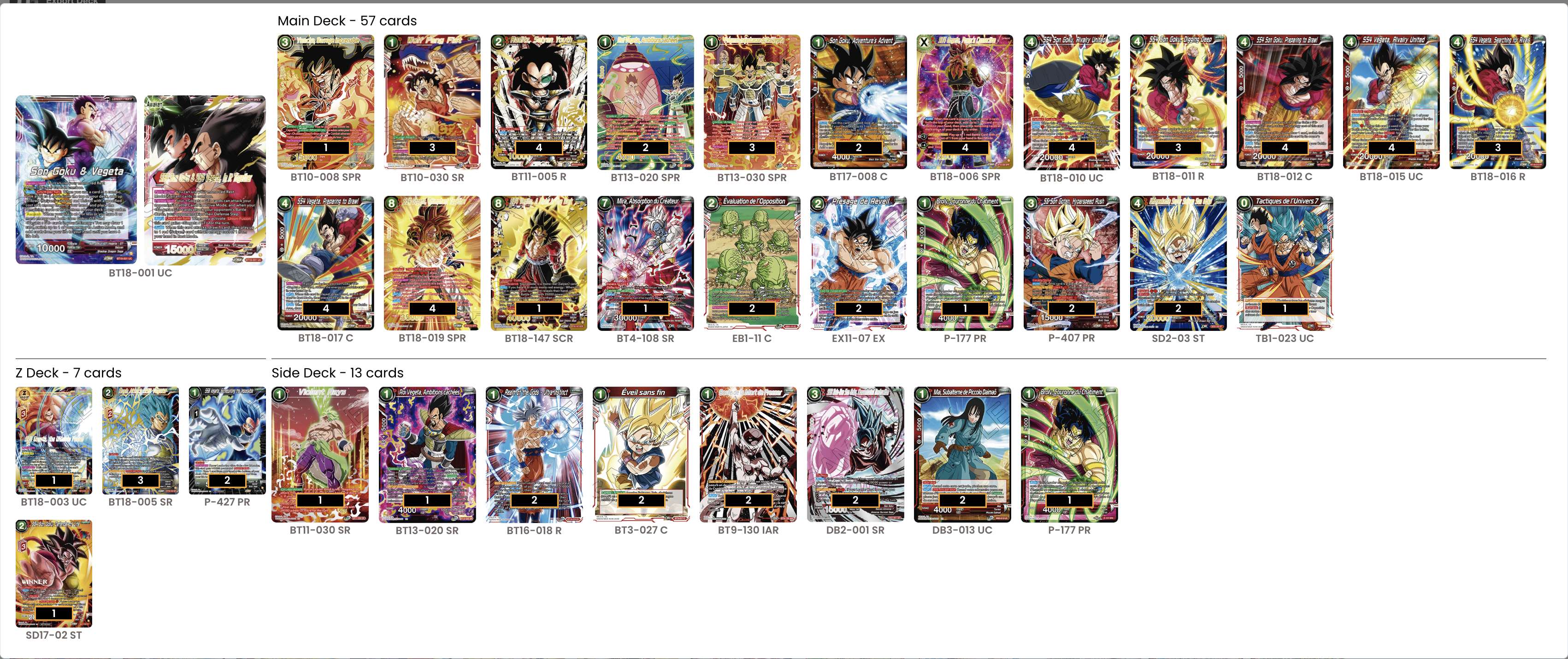 Decklist de Jordaen Garnier