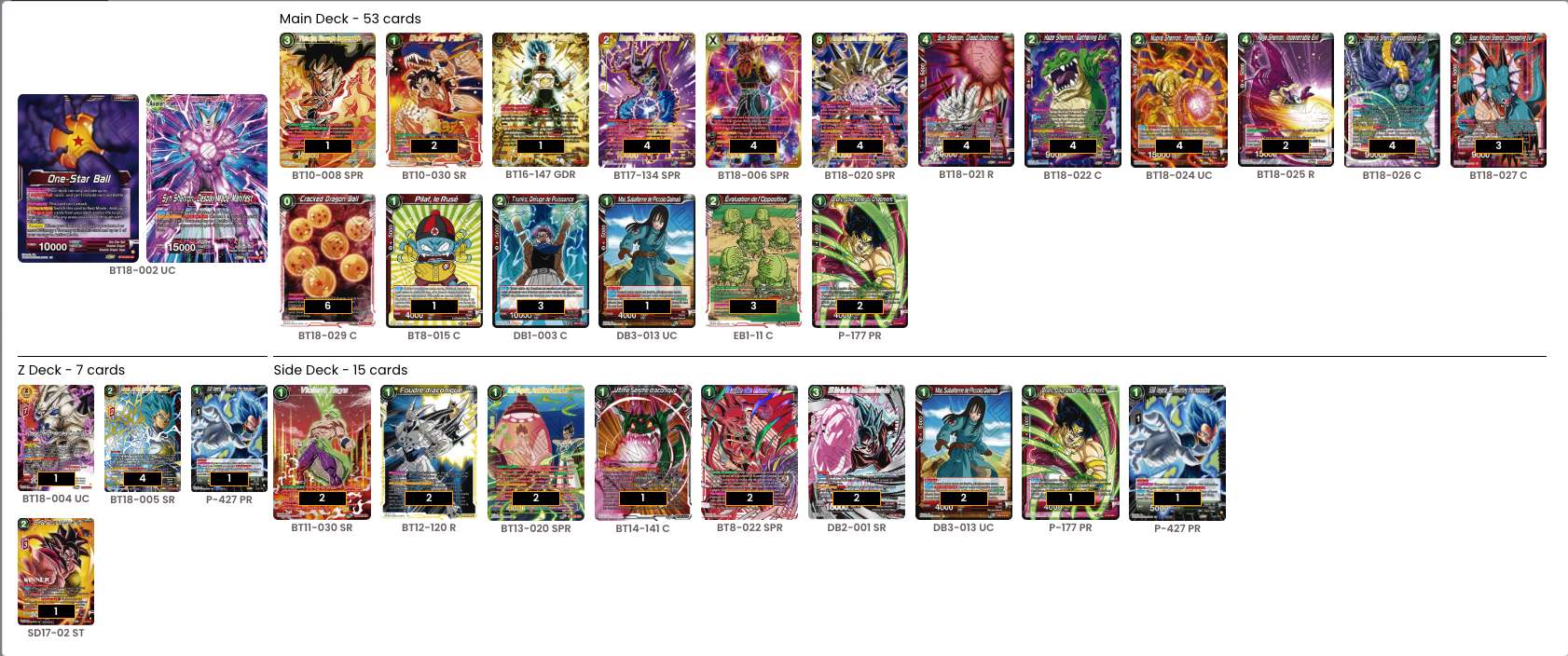 Decklist de Dinuk De Silva