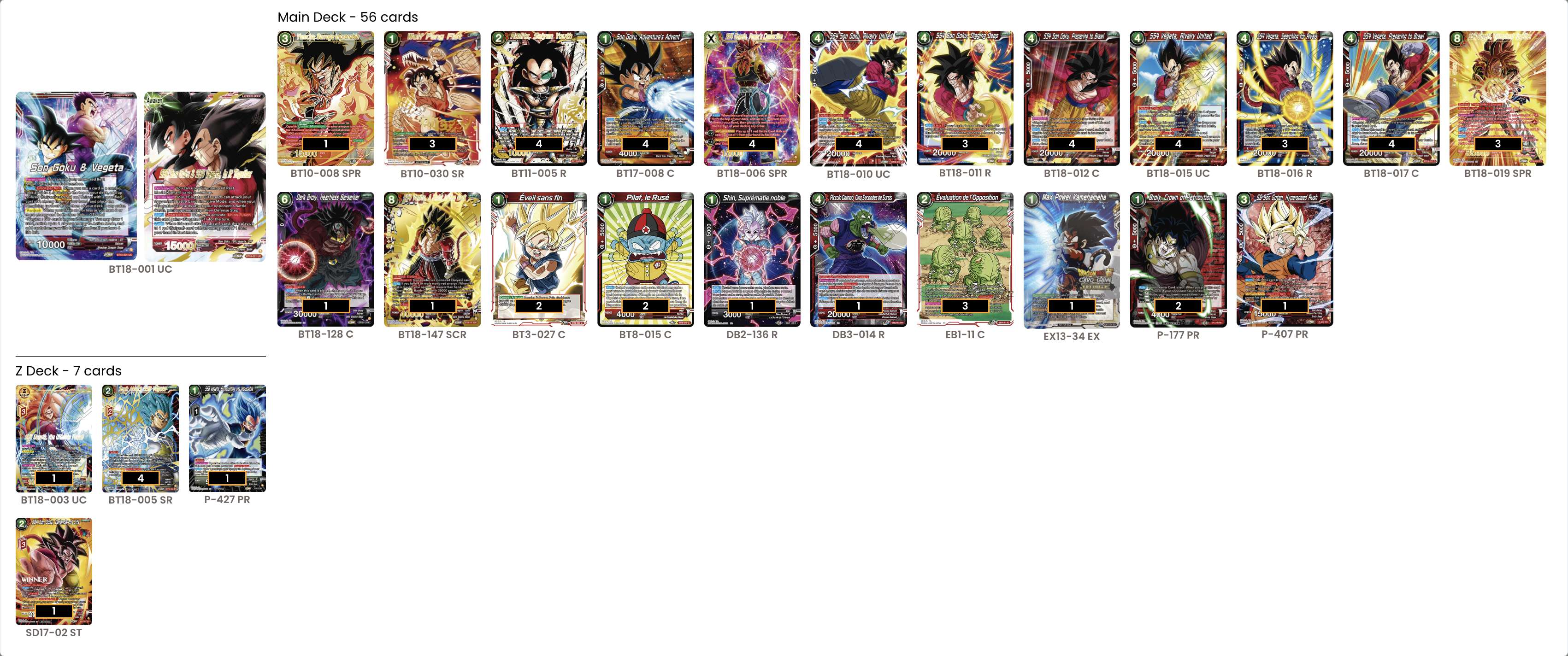 Decklist de Carlos Delgado