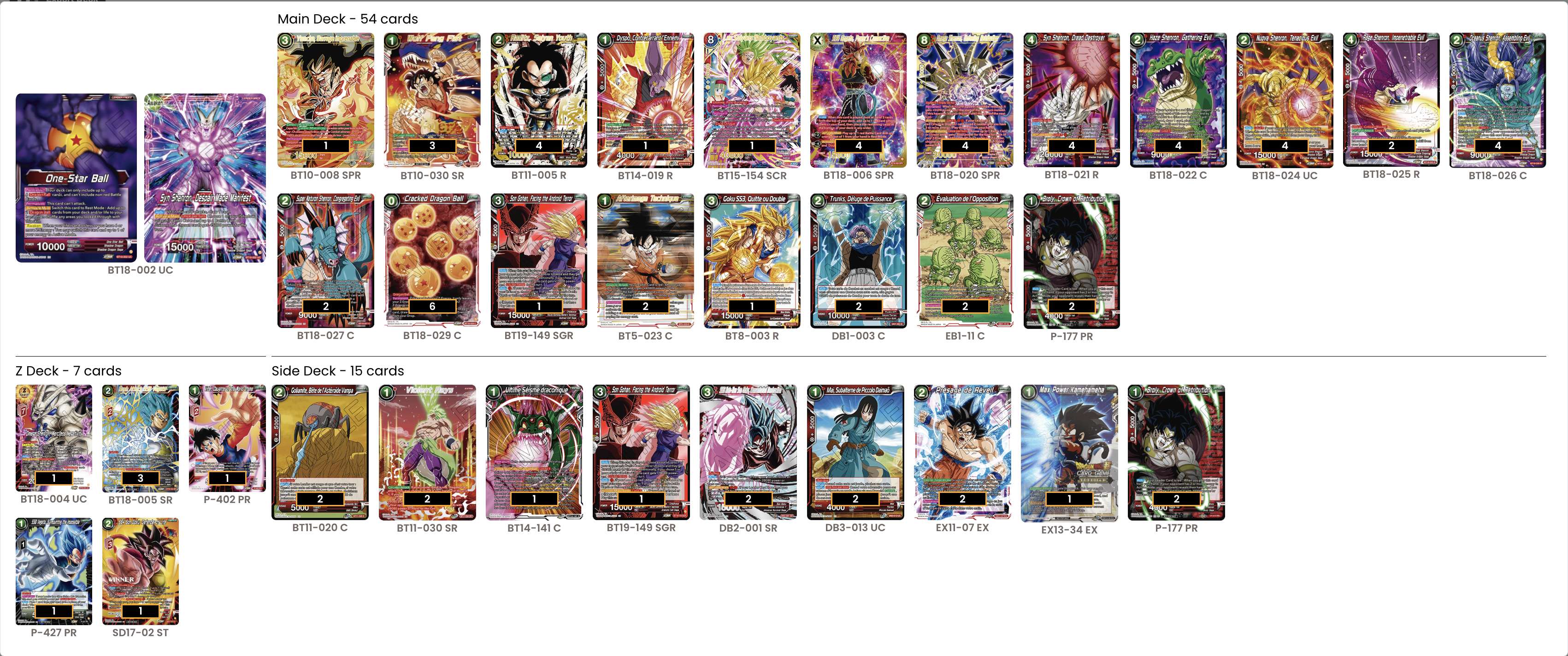 Decklist de Enrique Martinez