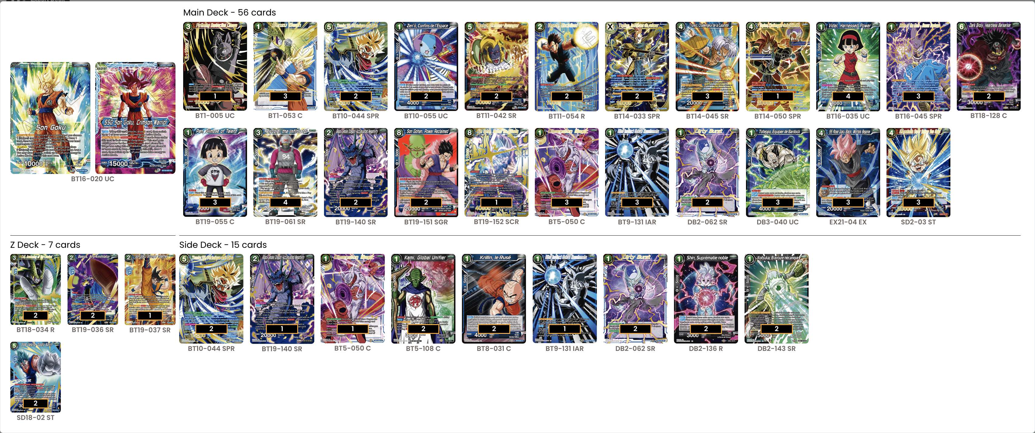 Decklist de Alex Soto