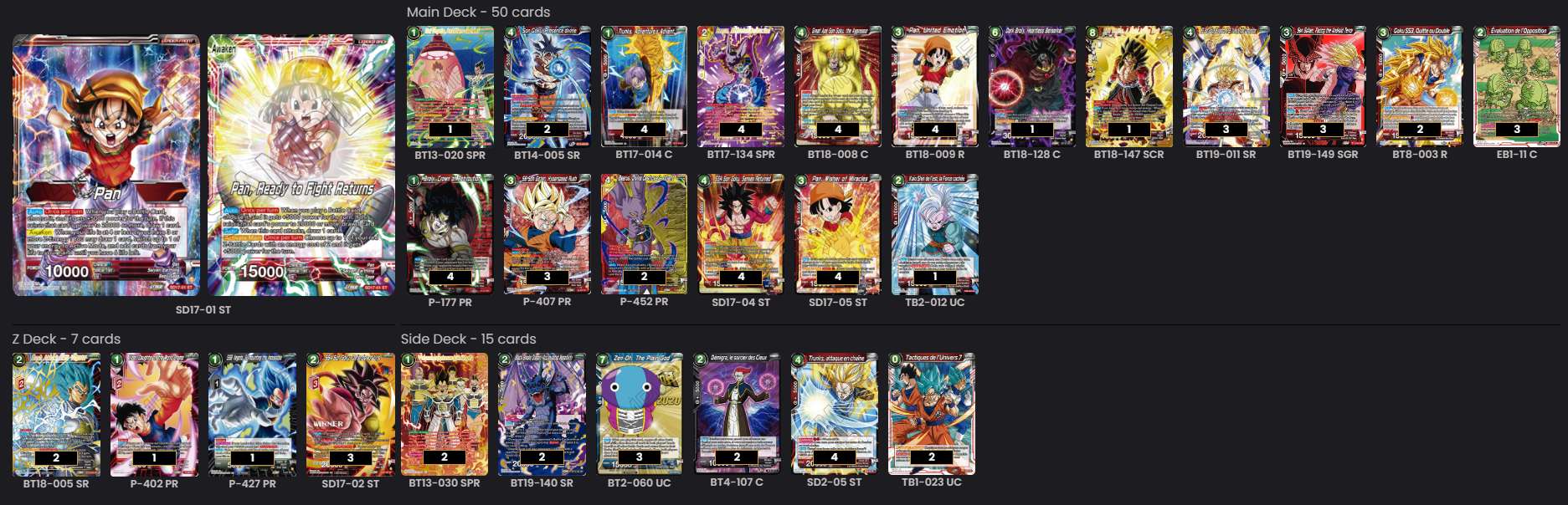 Decklist de Antoine Zoondo