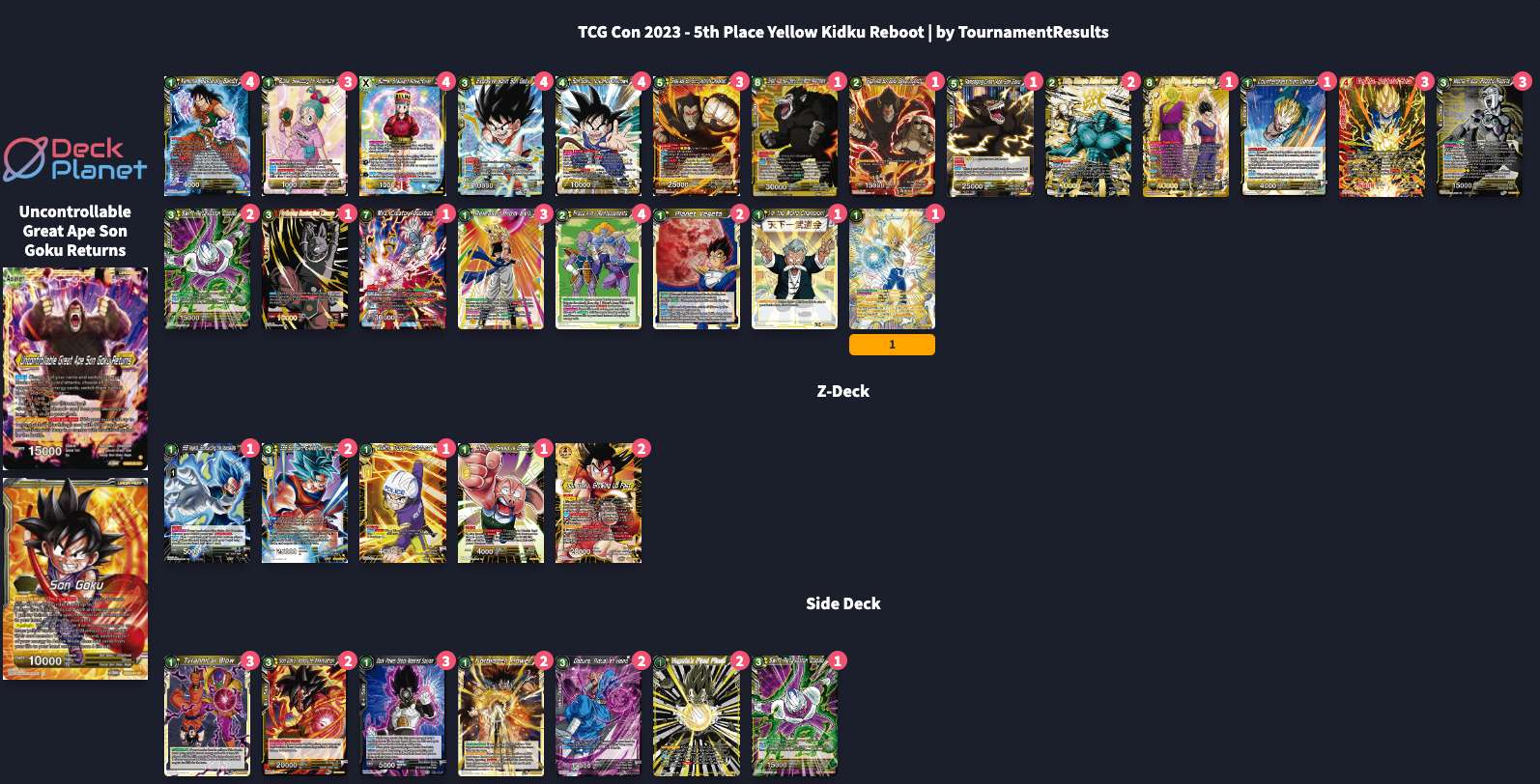 Decklist image · Alejandro Sanchez