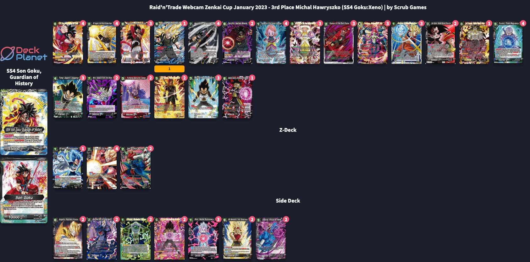 Decklist de Michal Hawryszko